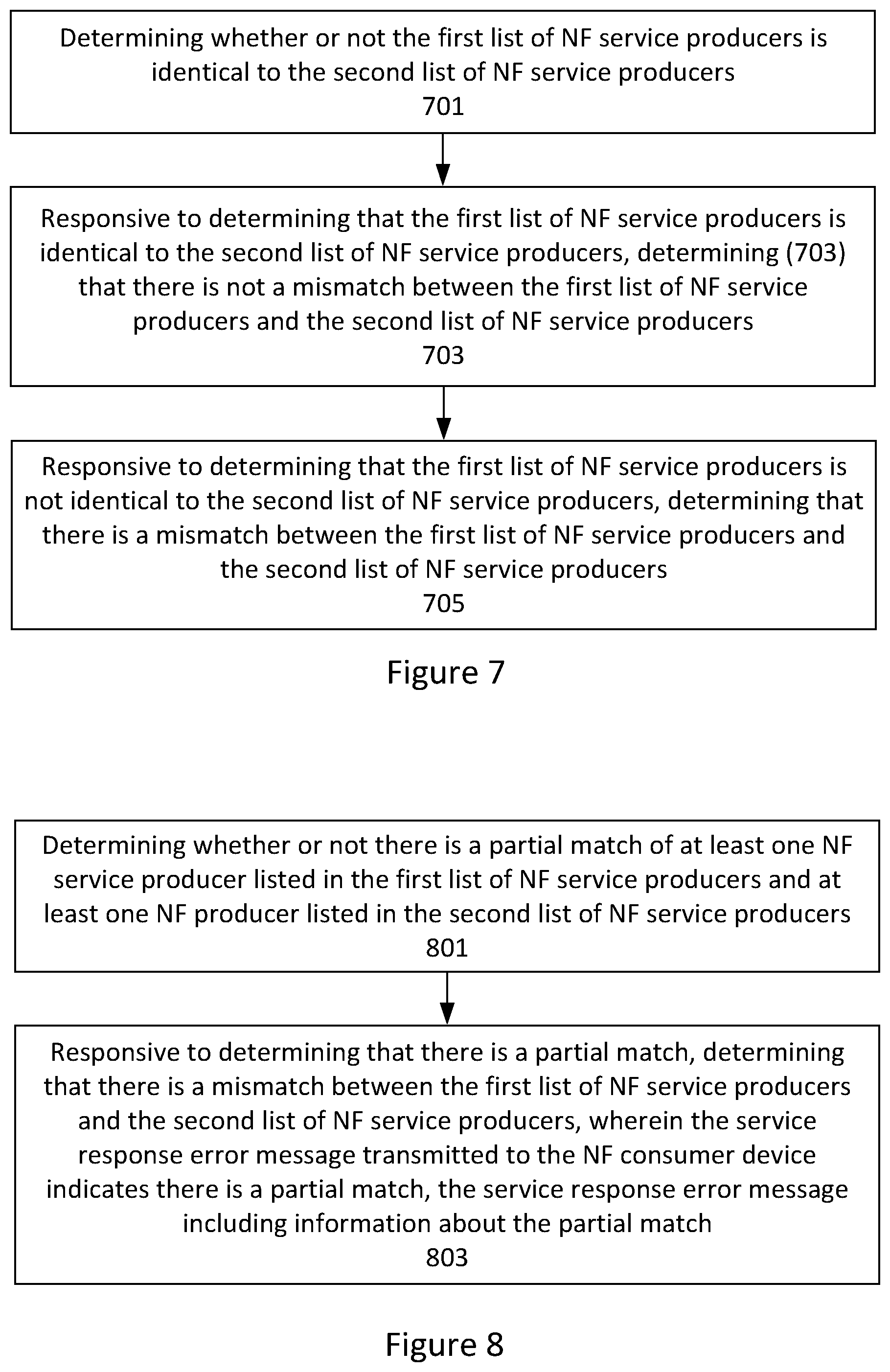 Patent US12309275 Figure 5 – Handling of token audience mismatch