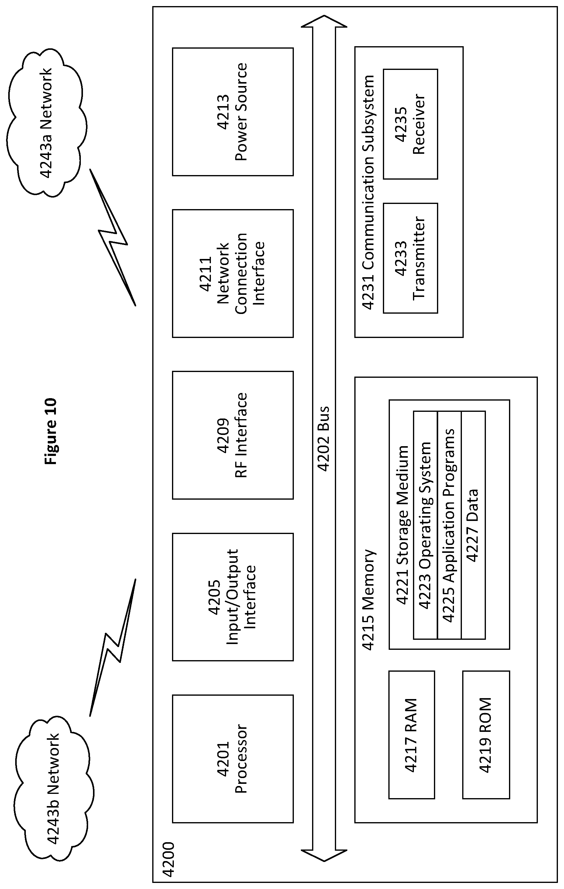 Patent US12309275 Figure 7 – Handling of token audience mismatch