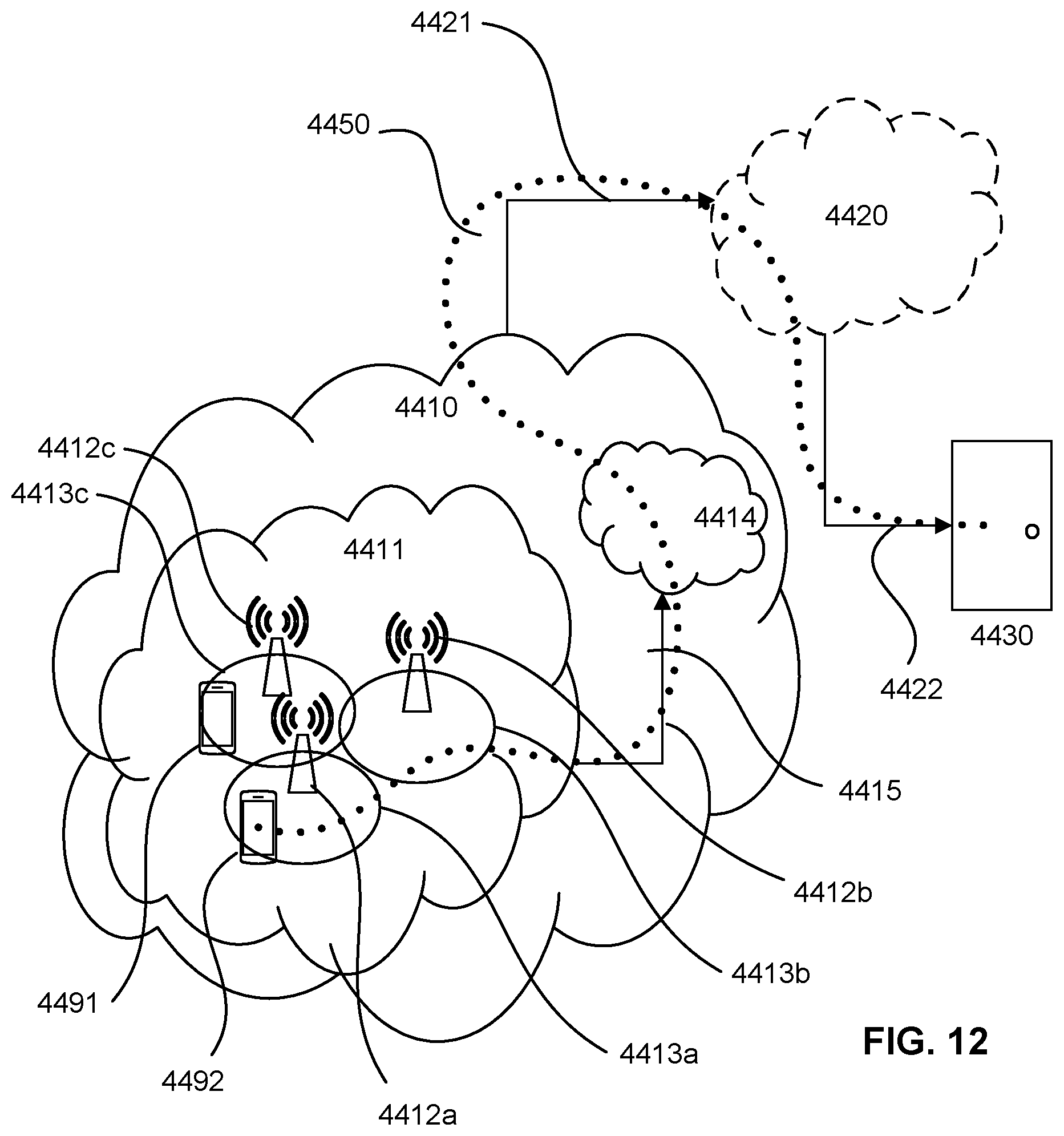 Patent US12309275 Figure 9 – Handling of token audience mismatch