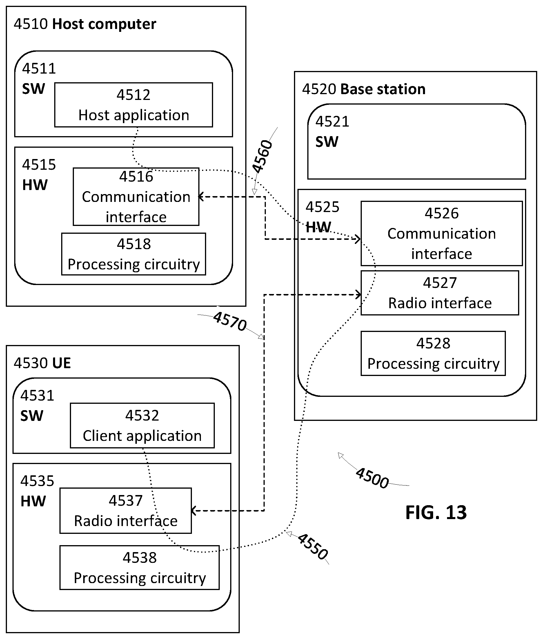 Patent US12309275 Figure 10 – Handling of token audience mismatch