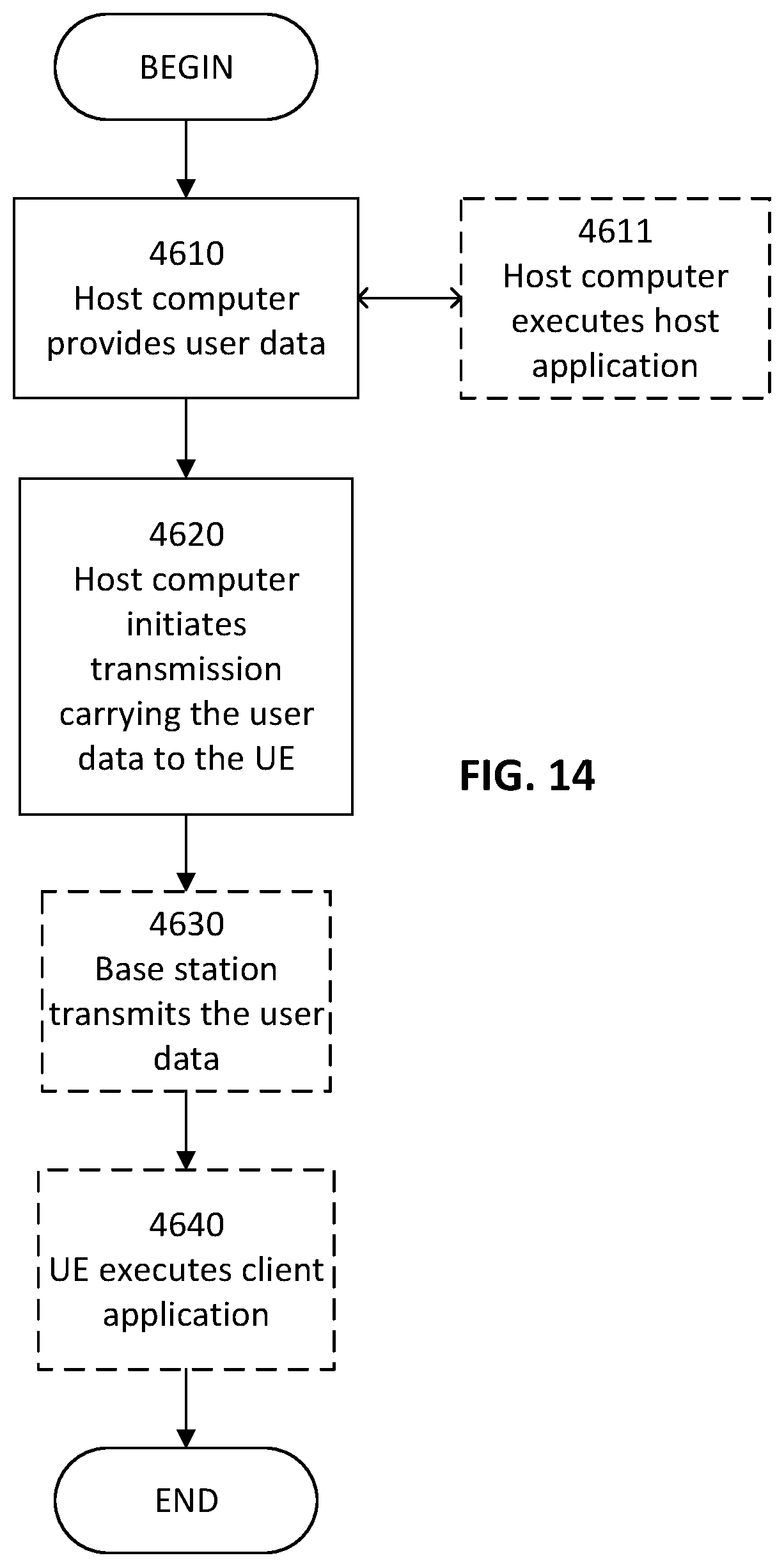 Patent US12309275 Figure 11 – Handling of token audience mismatch
