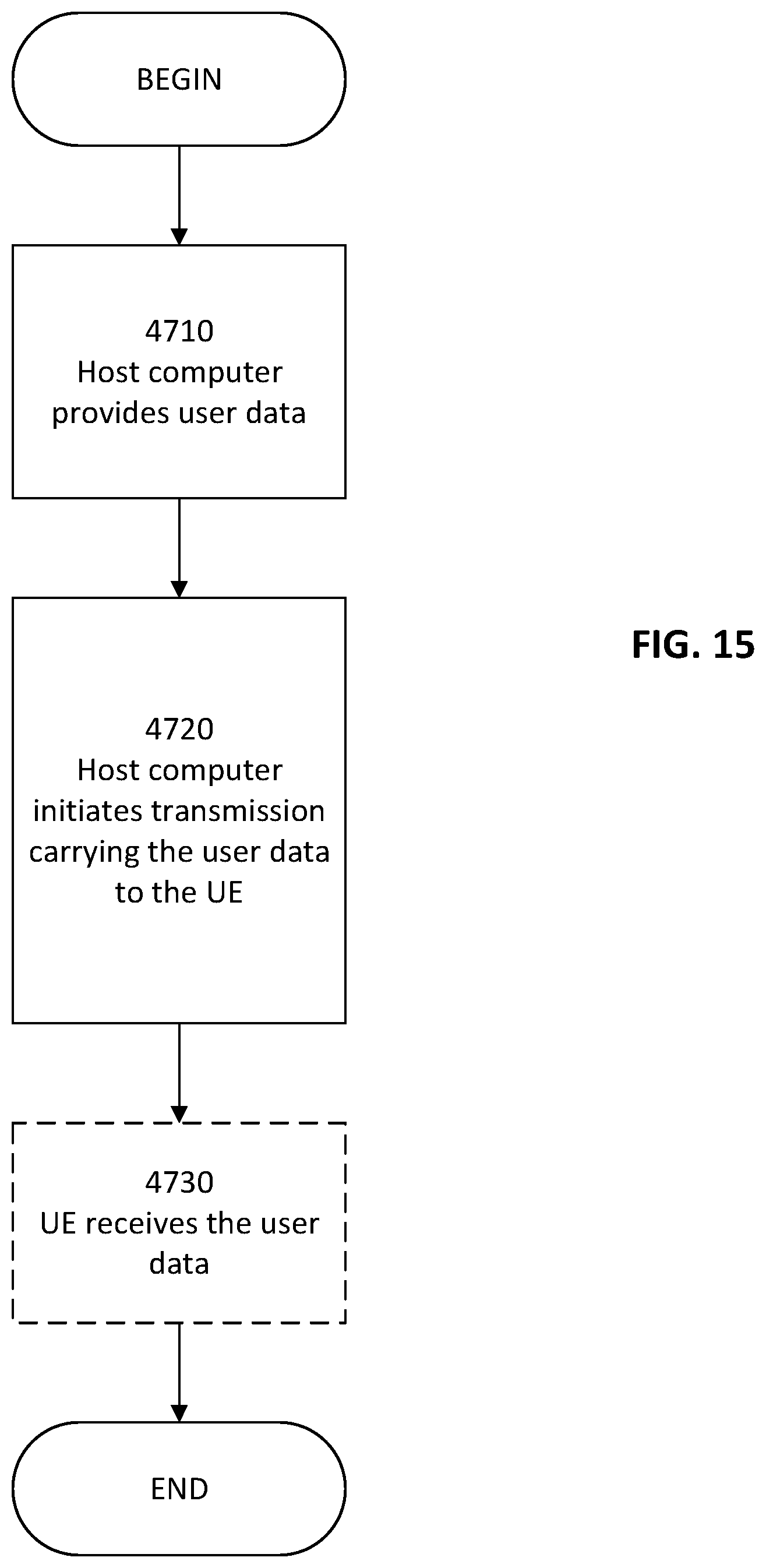 Patent US12309275 Figure 12 – Handling of token audience mismatch