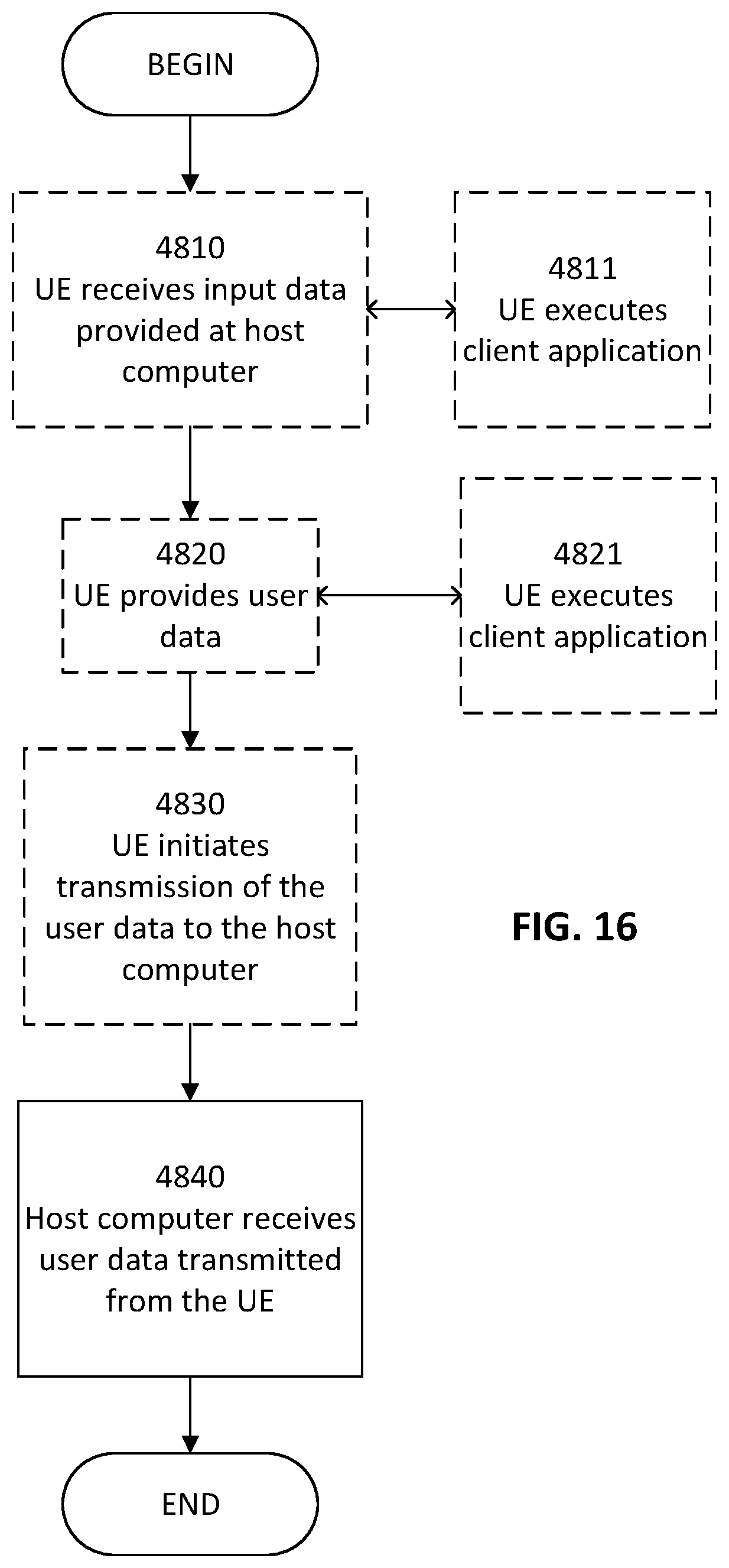 Patent US12309275 Figure 13 – Handling of token audience mismatch
