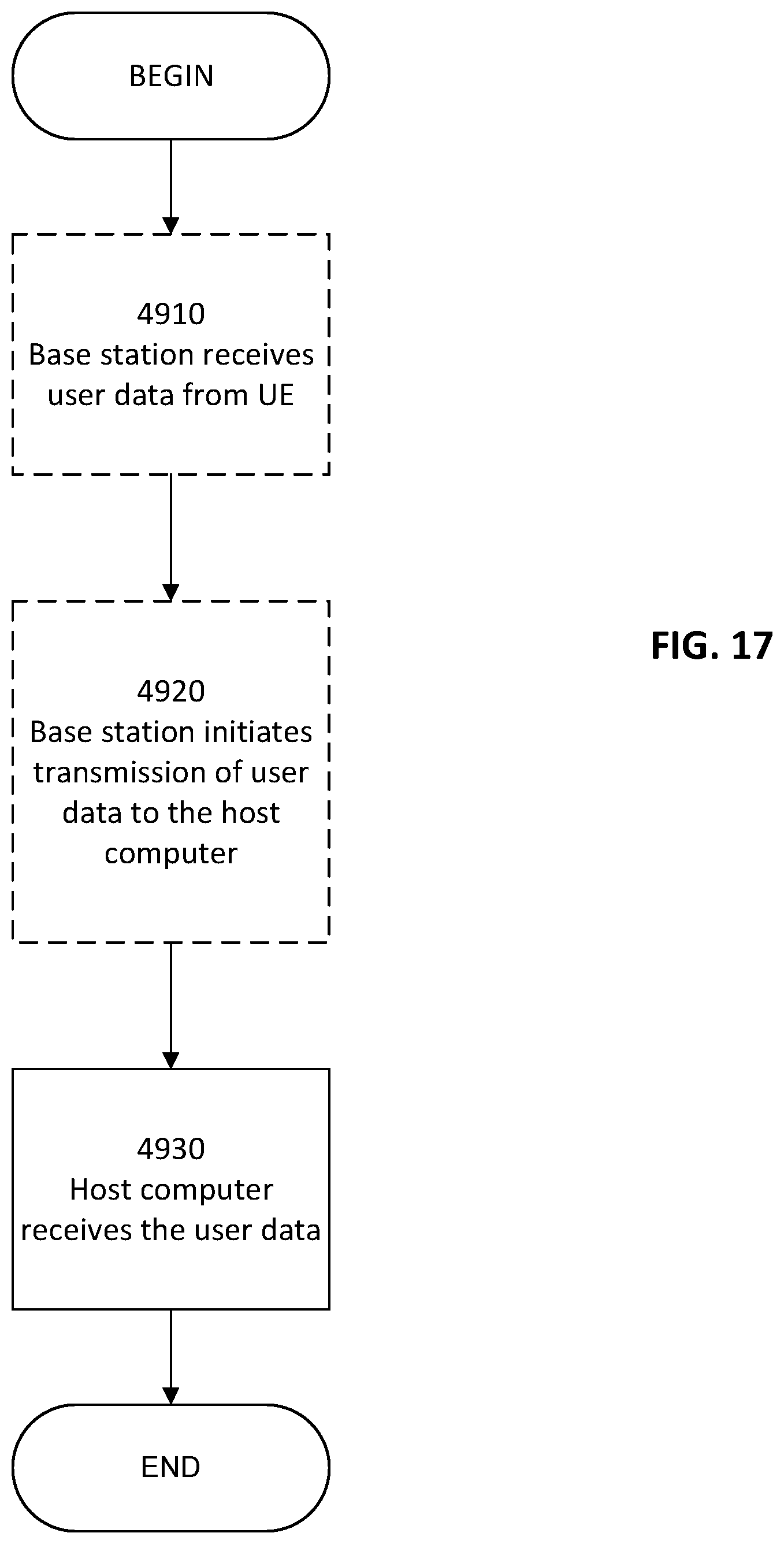 Patent US12309275 Figure 14 – Handling of token audience mismatch