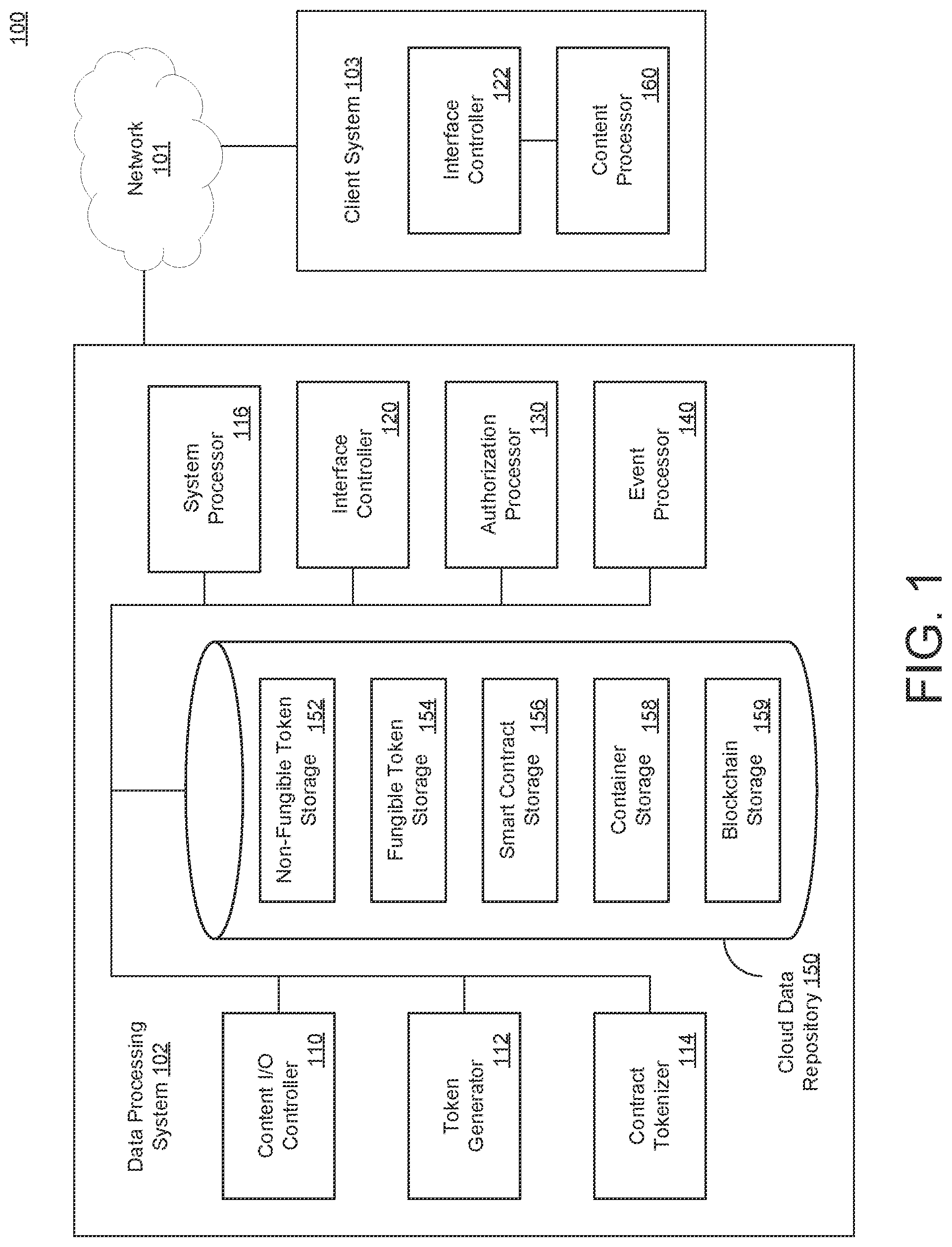Patent US12309276 Figure 1 – Tokenized structured data sharing