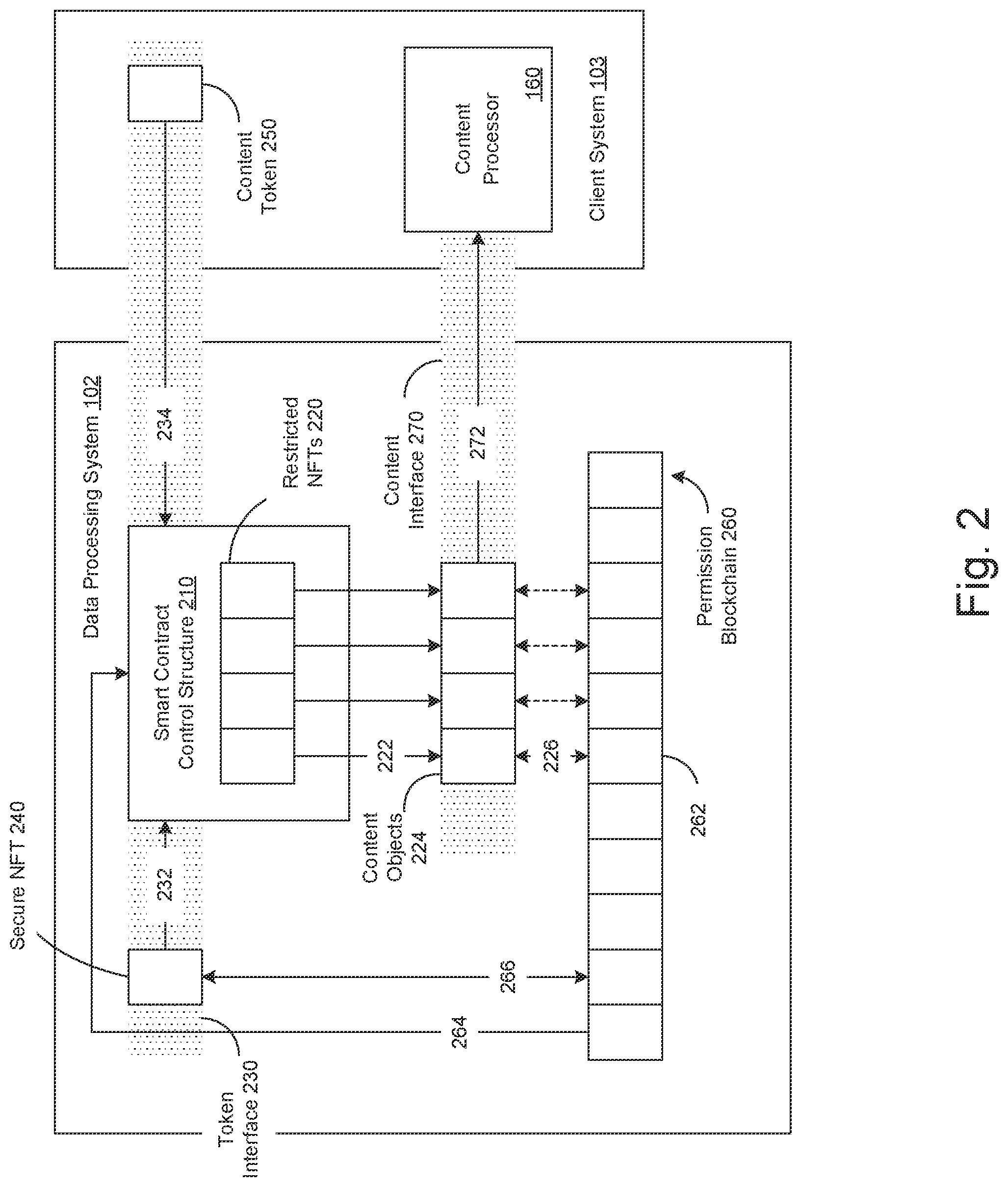 Patent US12309276 Figure 2 – Tokenized structured data sharing