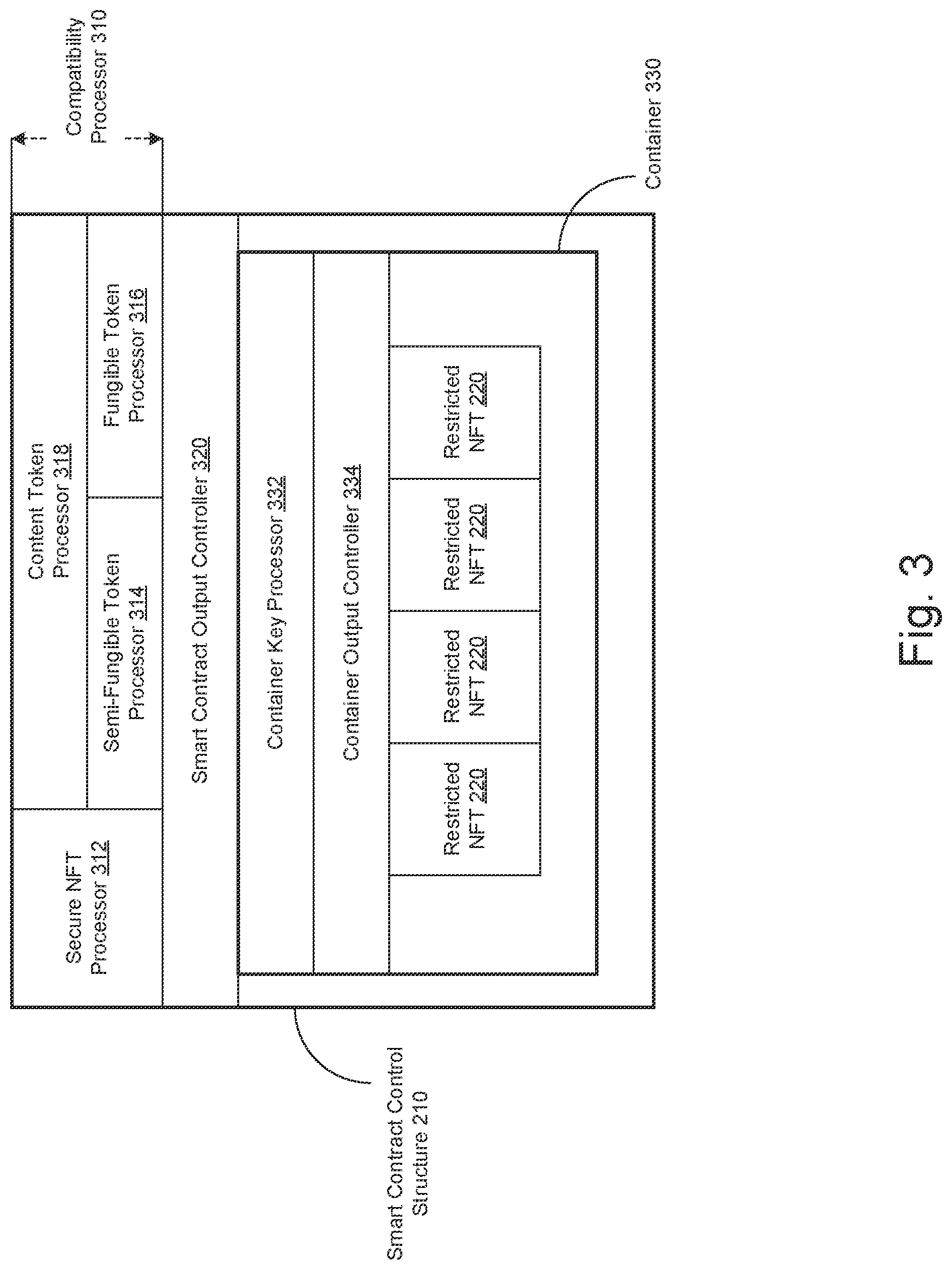 Patent US12309276 Figure 3 – Tokenized structured data sharing