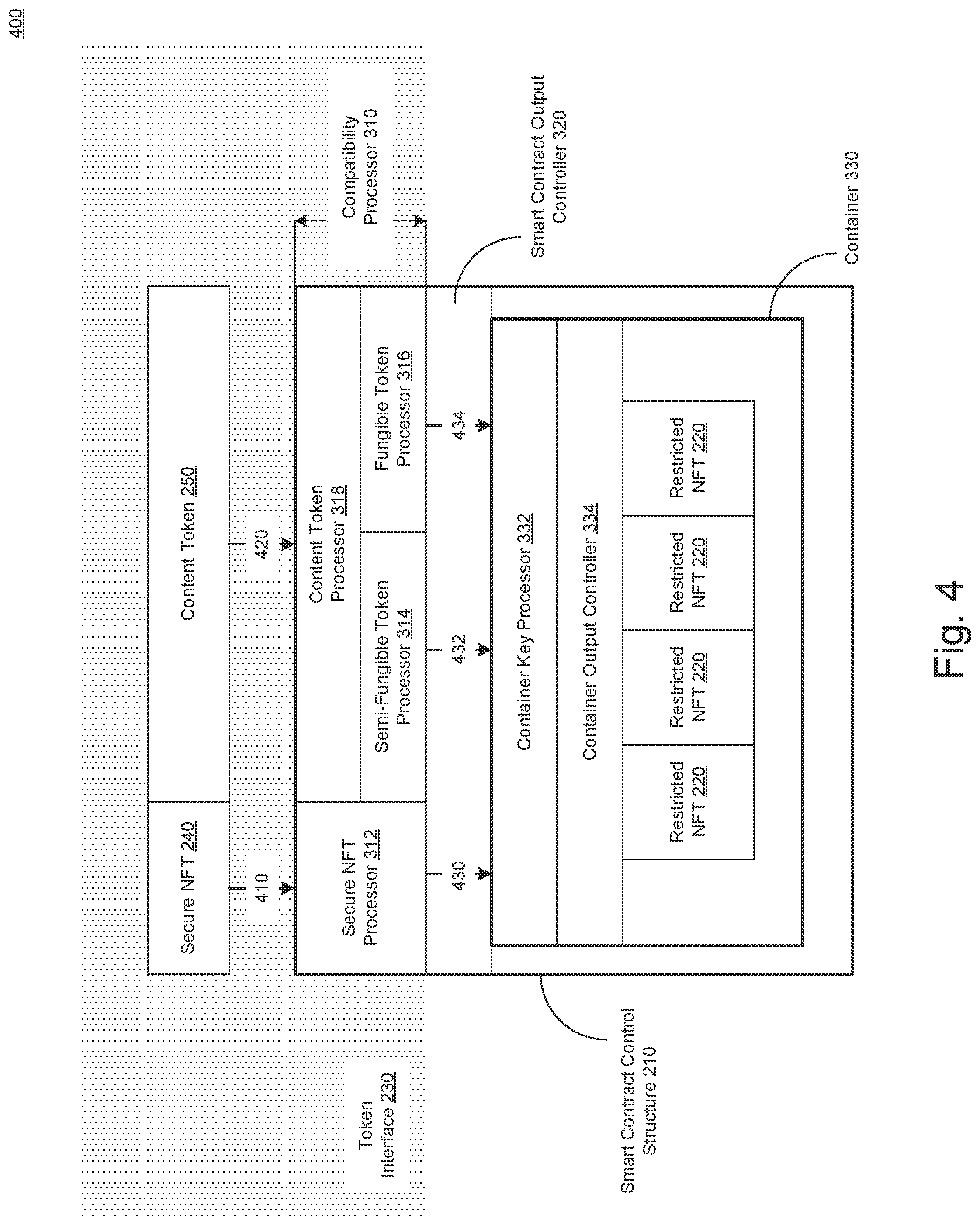 Patent US12309276 Figure 4 – Tokenized structured data sharing