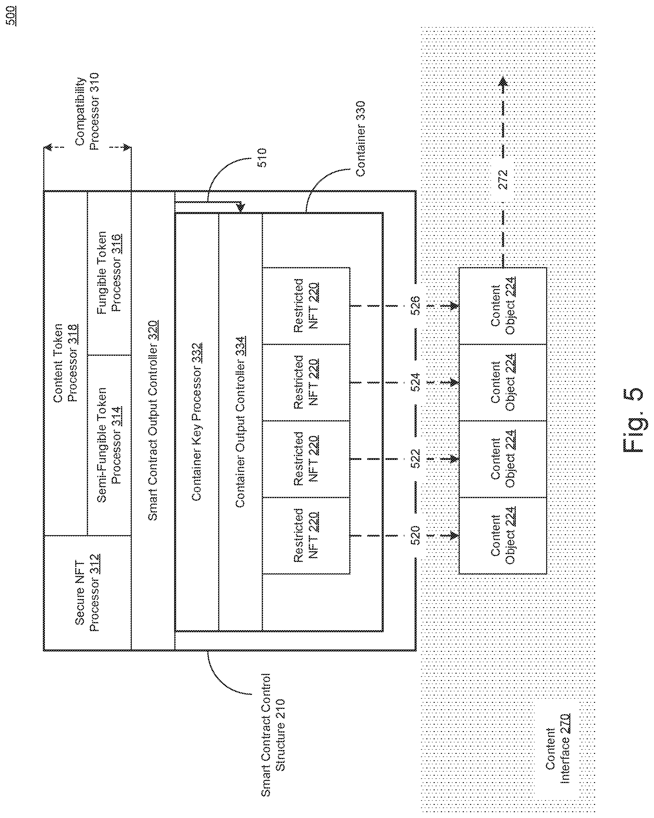Patent US12309276 Figure 5 – Tokenized structured data sharing