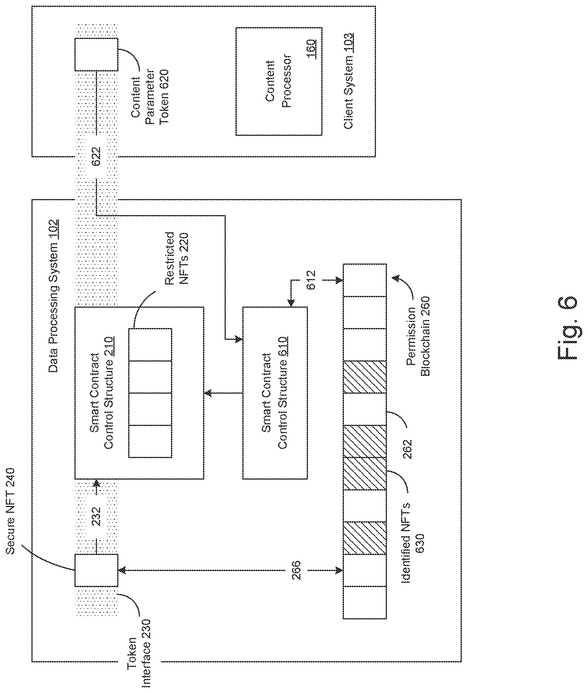 Patent US12309276 Figure 6 – Tokenized structured data sharing