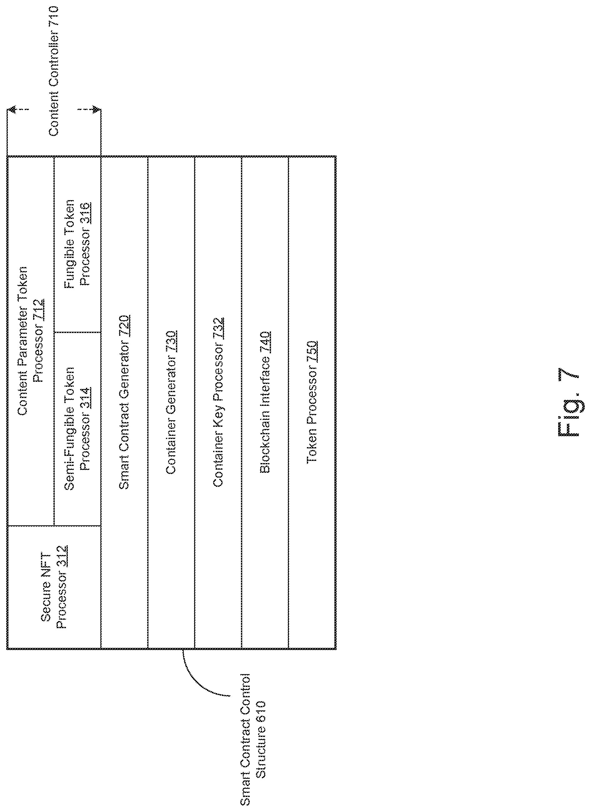 Patent US12309276 Figure 7 – Tokenized structured data sharing