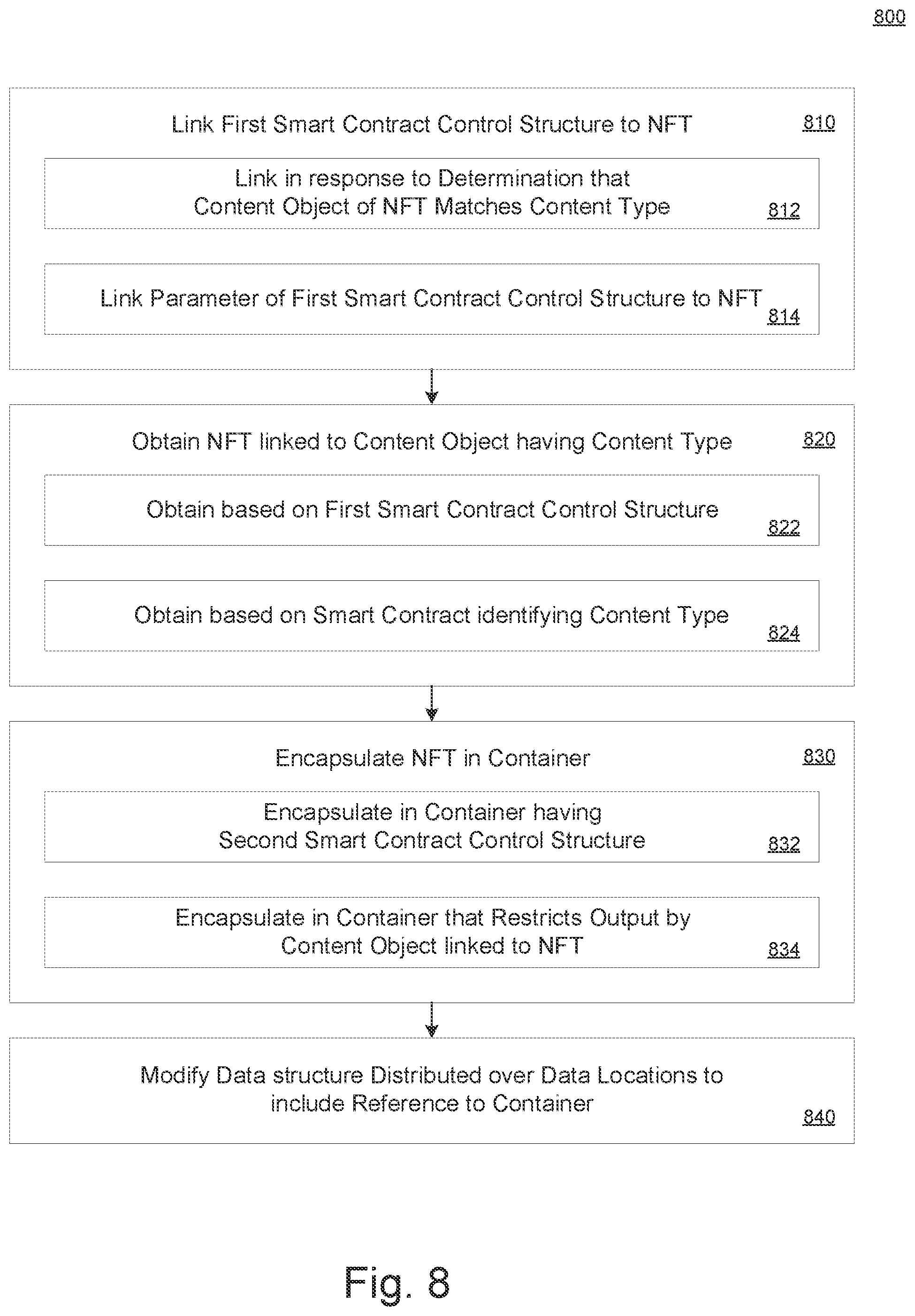 Patent US12309276 Figure 8 – Tokenized structured data sharing