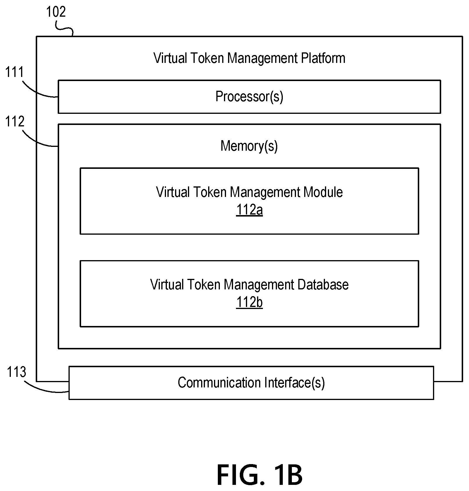 Patent US12309277 Figure 2 – Domain specific tokens for reduced token generation