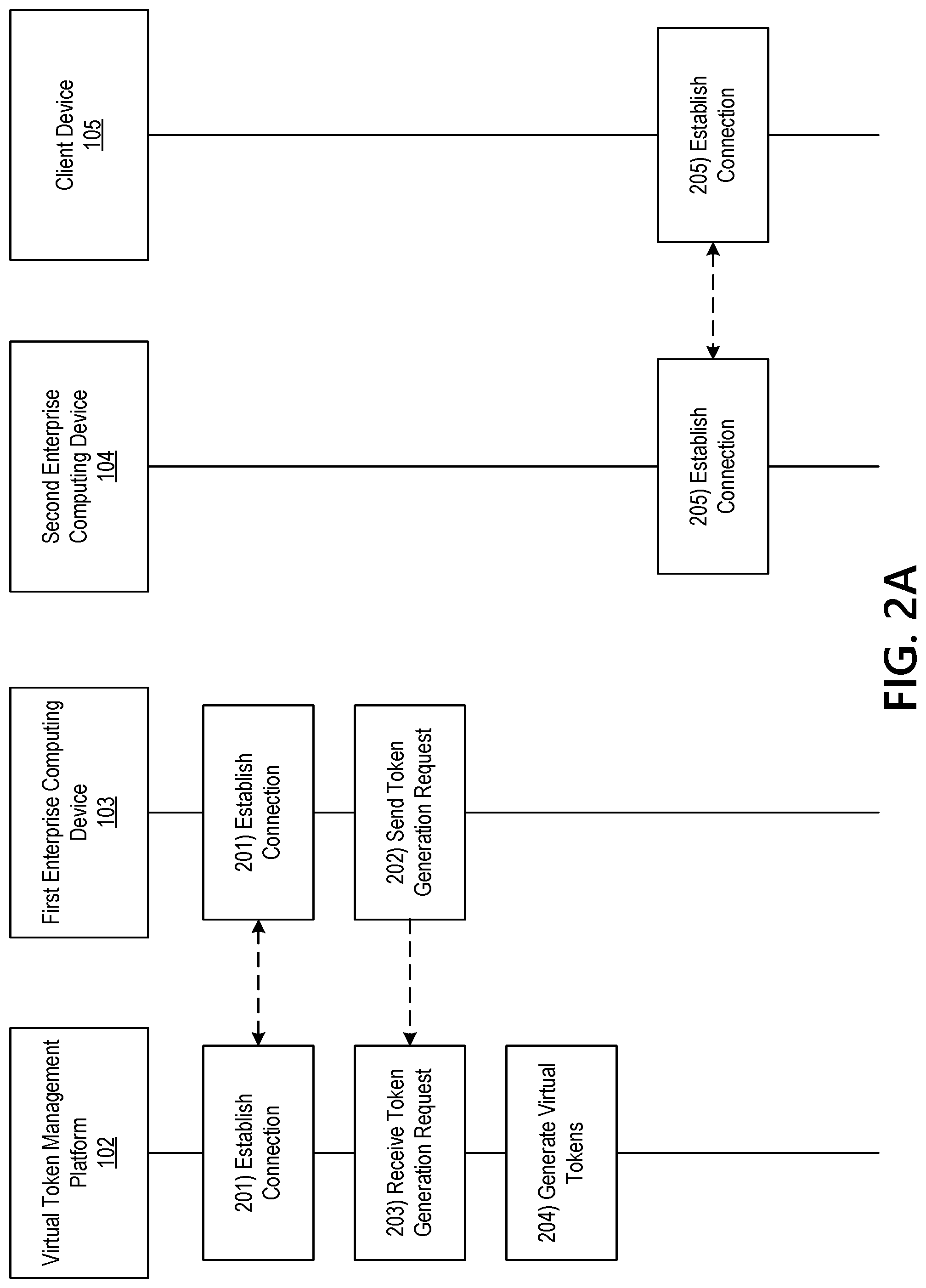 Patent US12309277 Figure 3 – Domain specific tokens for reduced token generation