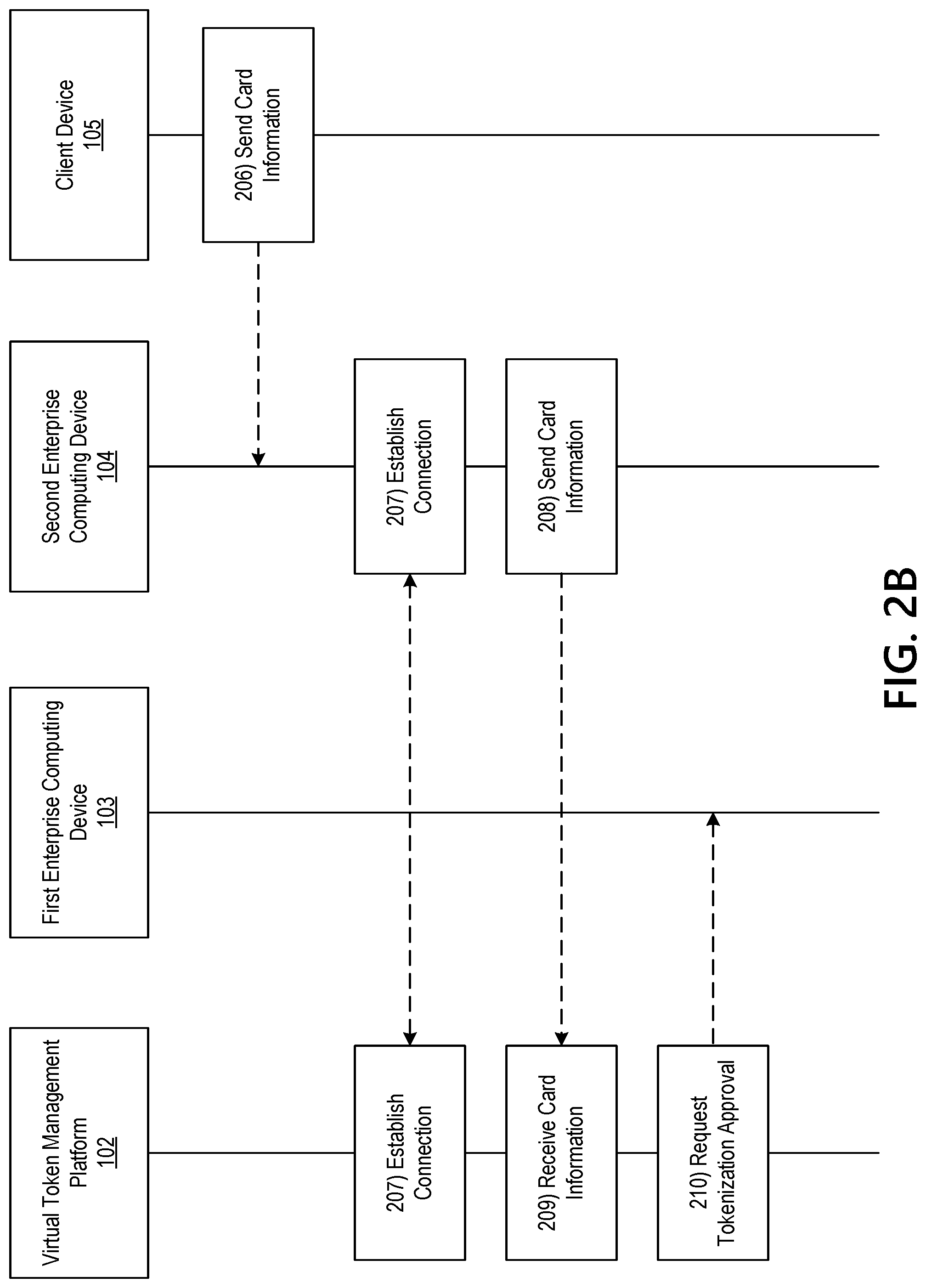 Patent US12309277 Figure 4 – Domain specific tokens for reduced token generation