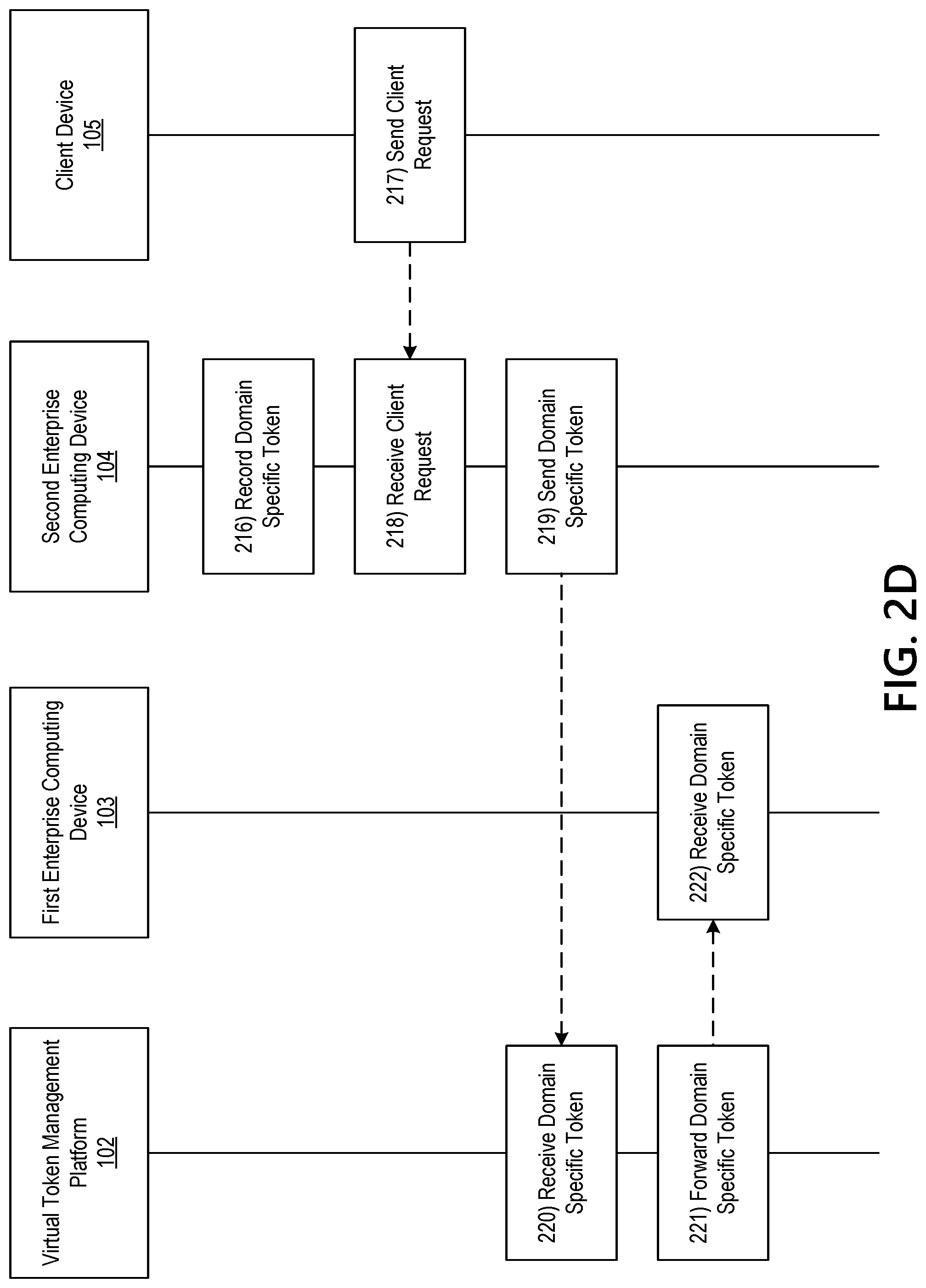 Patent US12309277 Figure 6 – Domain specific tokens for reduced token generation