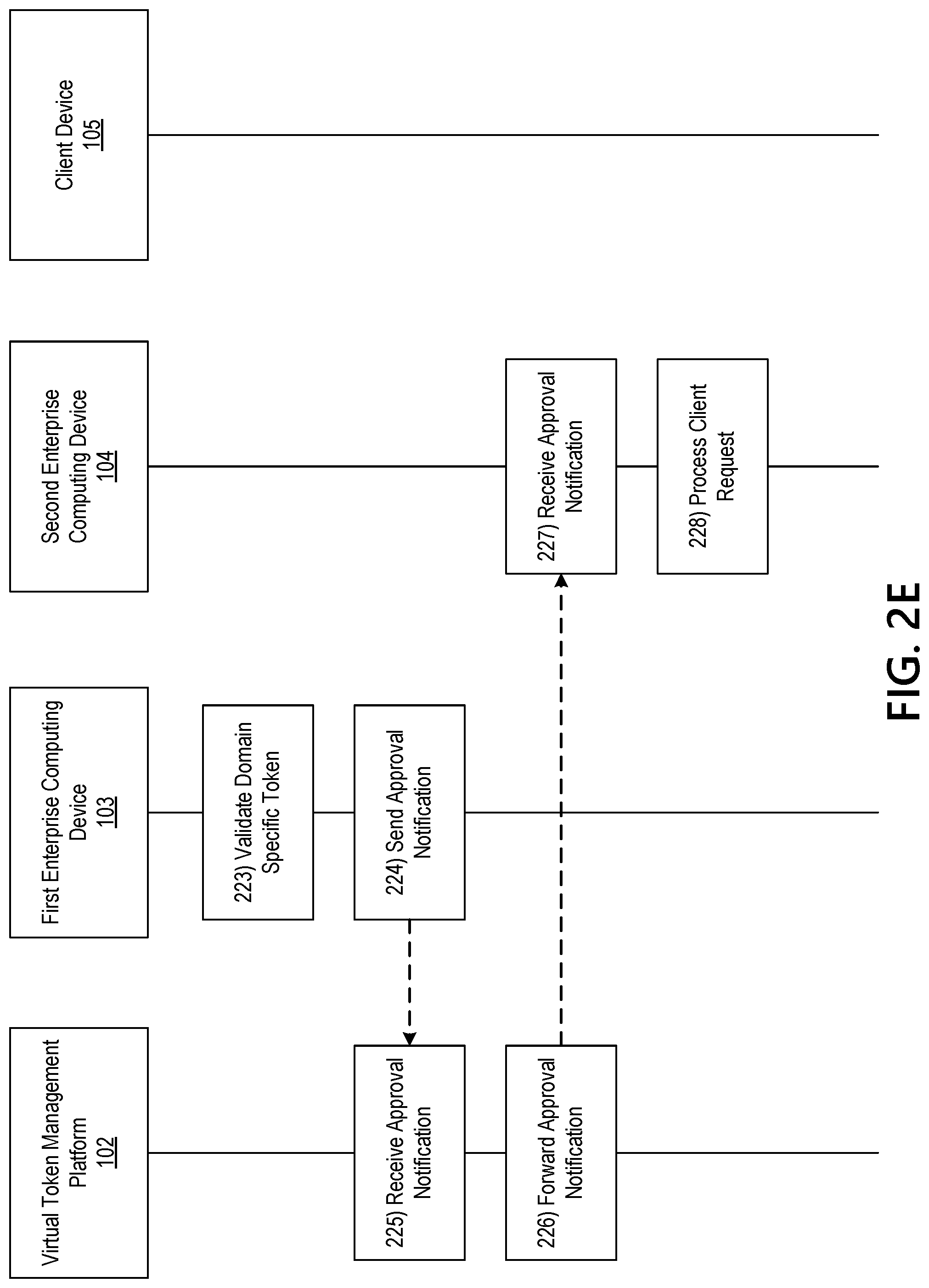 Patent US12309277 Figure 7 – Domain specific tokens for reduced token generation