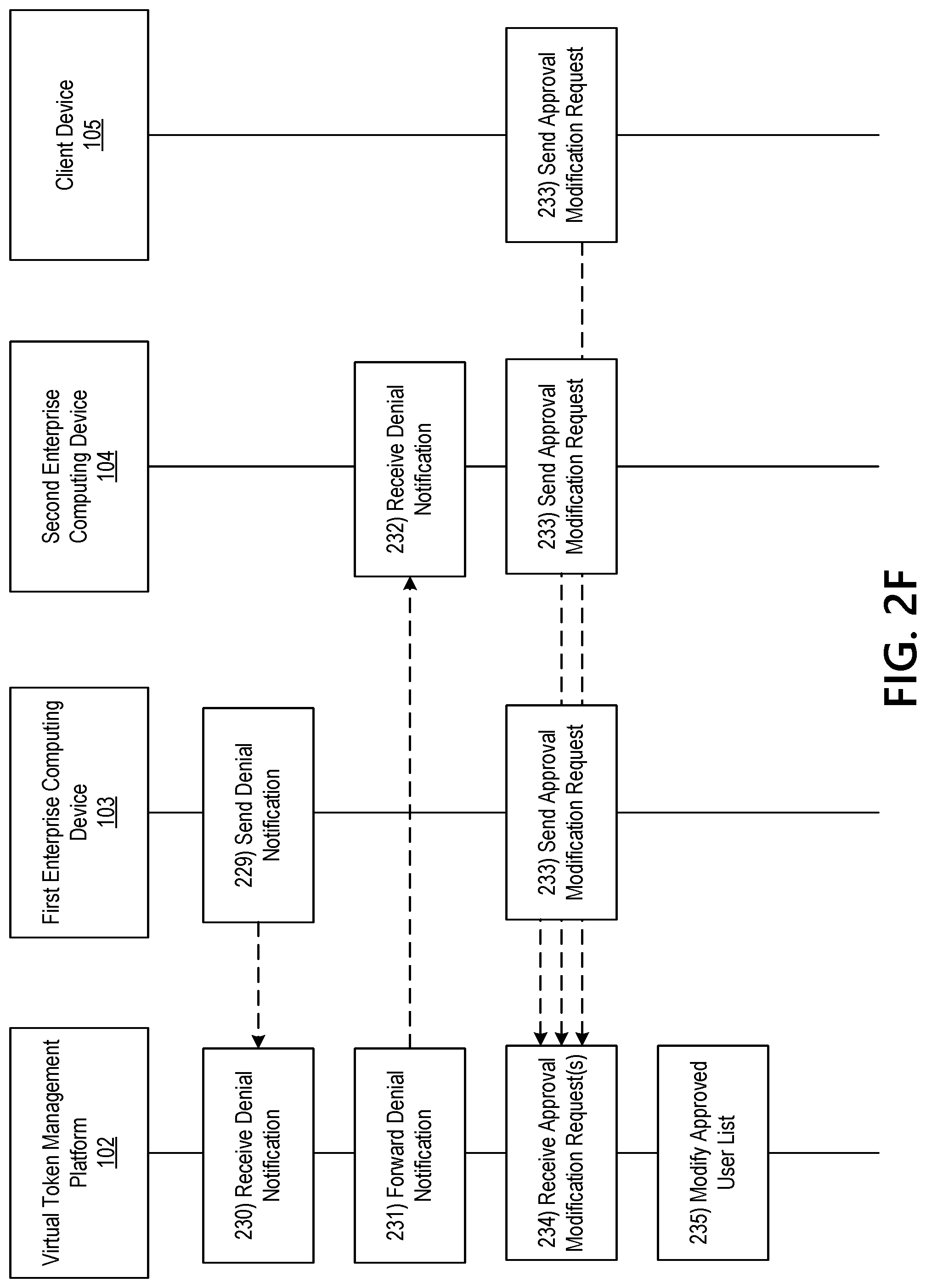 Patent US12309277 Figure 8 – Domain specific tokens for reduced token generation