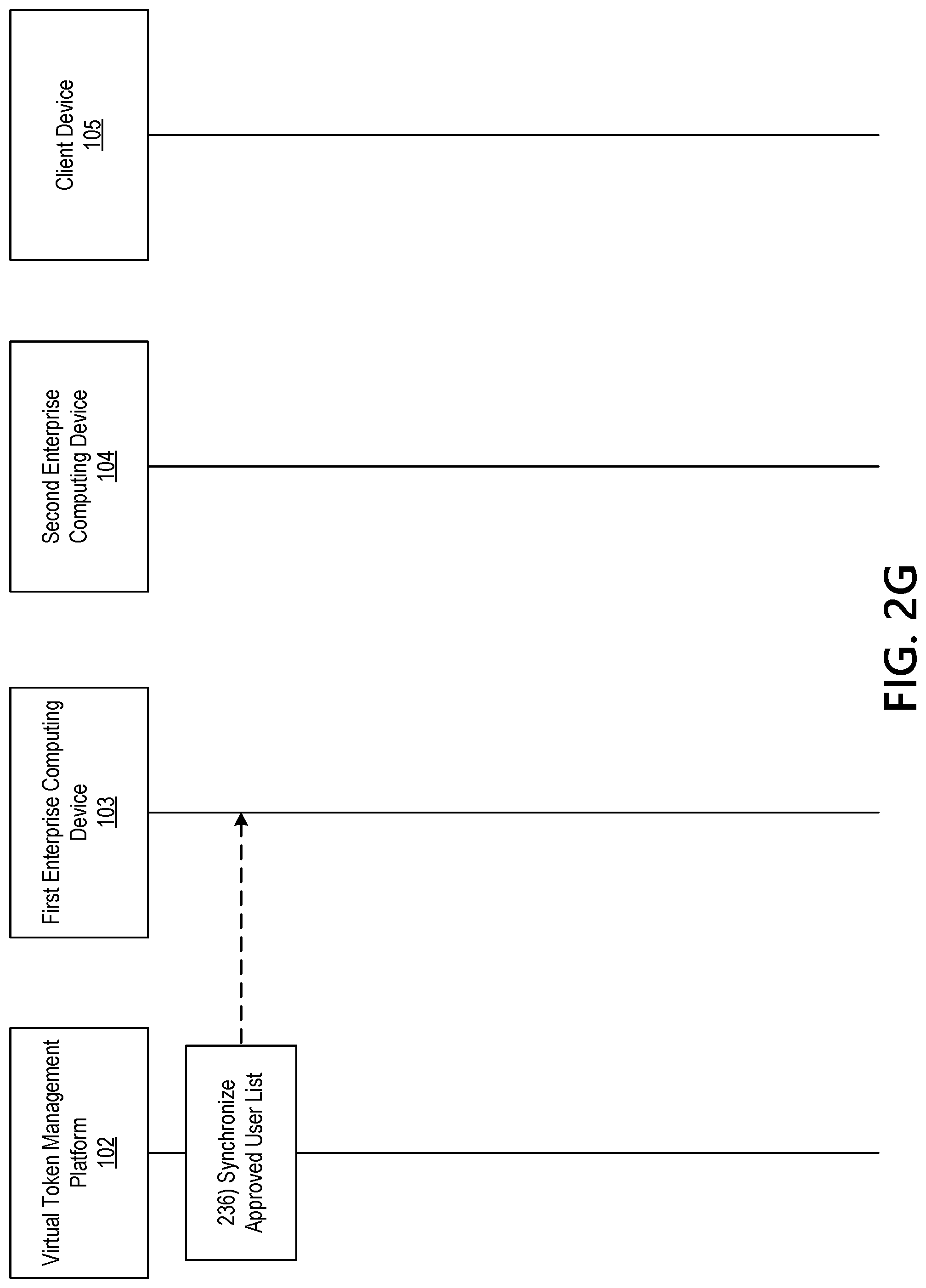 Patent US12309277 Figure 9 – Domain specific tokens for reduced token generation