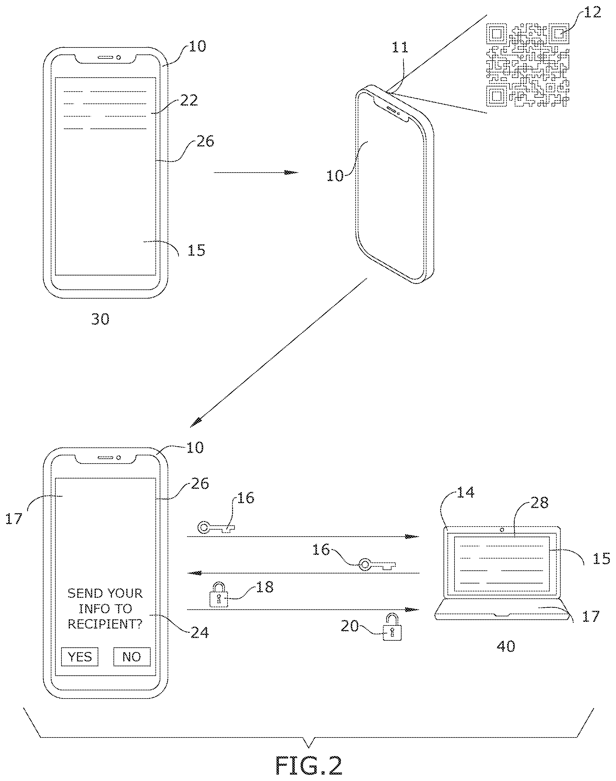 Patent US12309278 Figure 2 – System, apparatus, and method for secure exchange of personal information