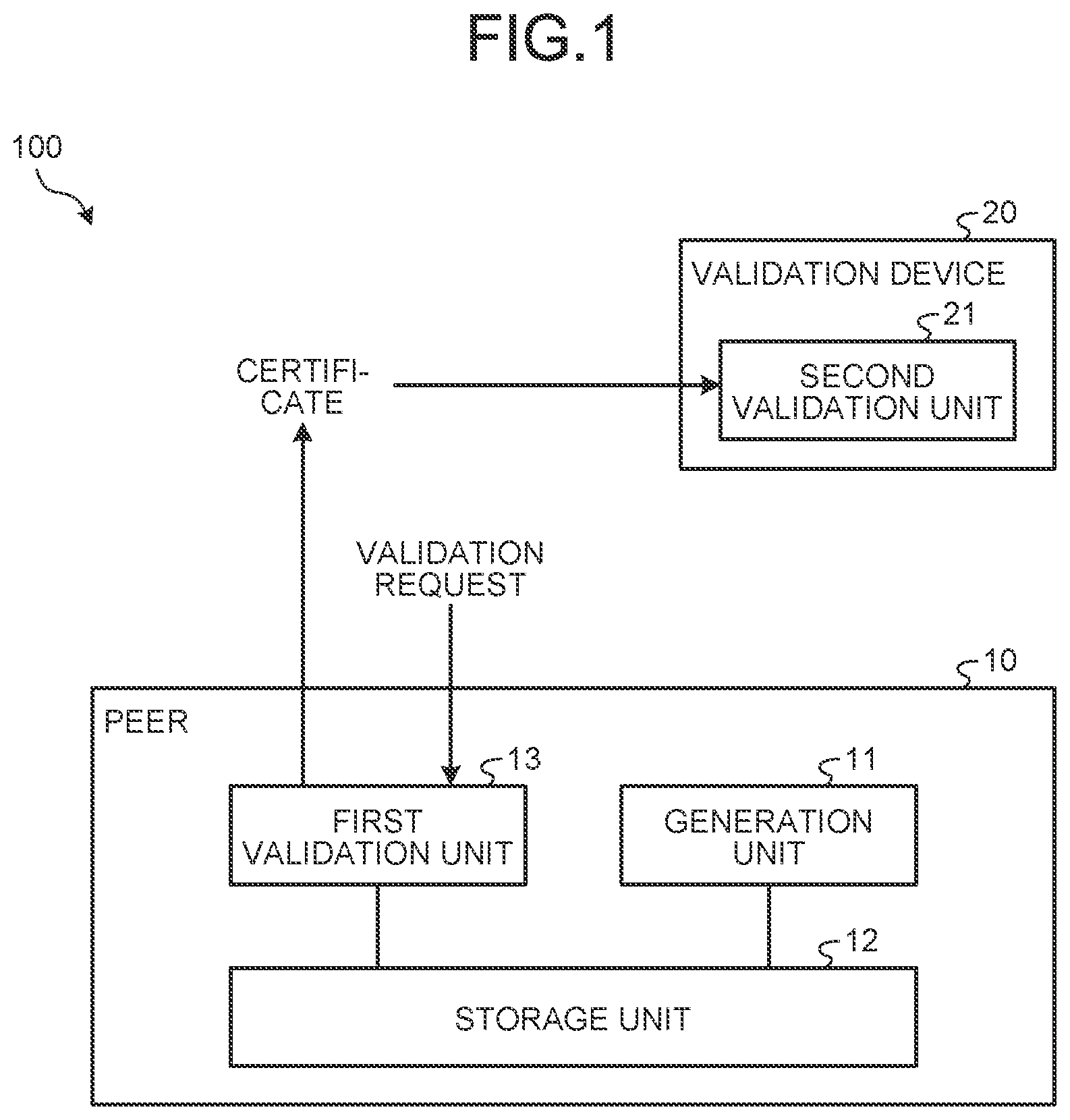 Patent US12309280 Figure 1 – Tampering validation method and tampering validation system