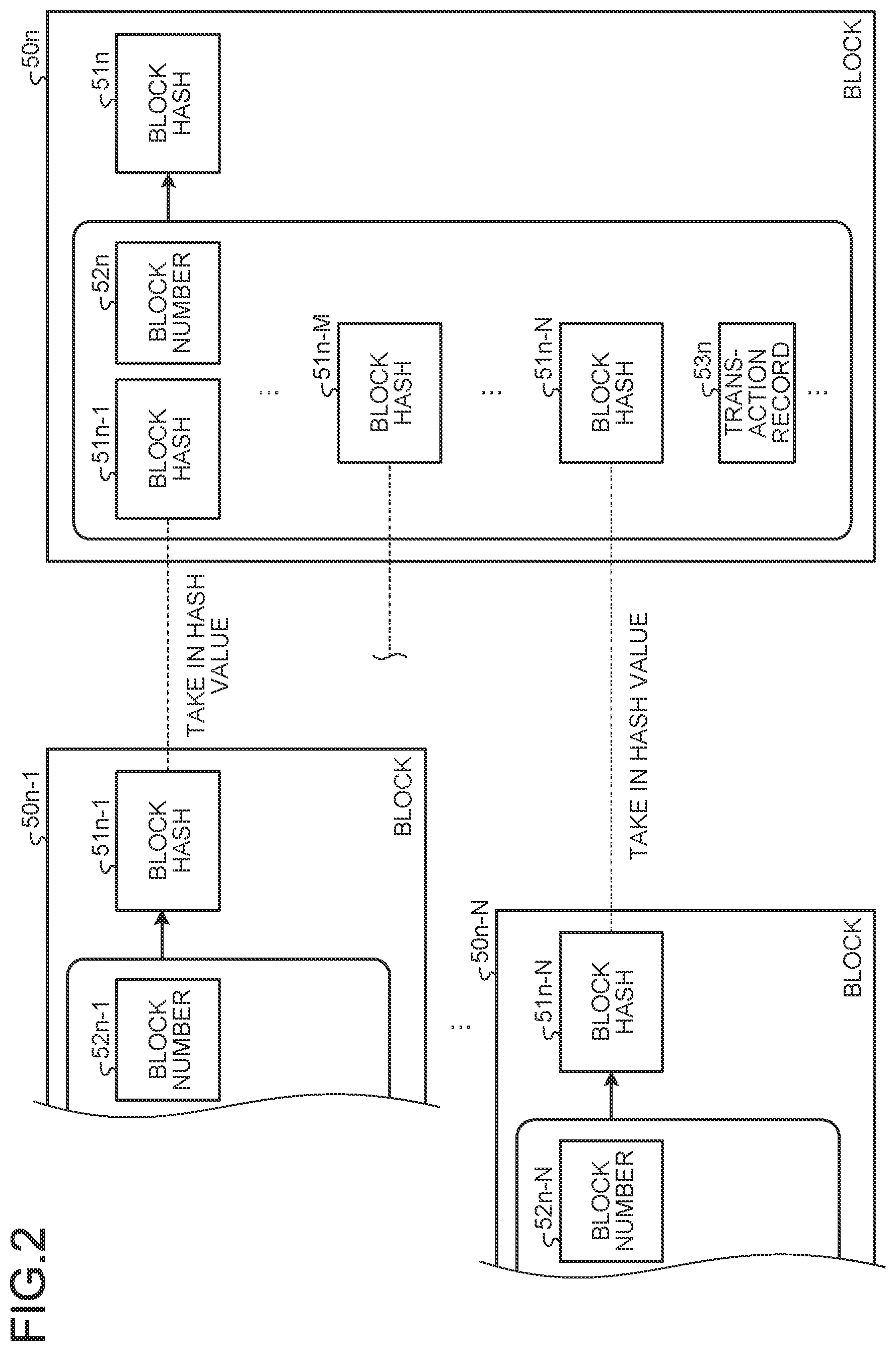 Patent US12309280 Figure 2 – Tampering validation method and tampering validation system
