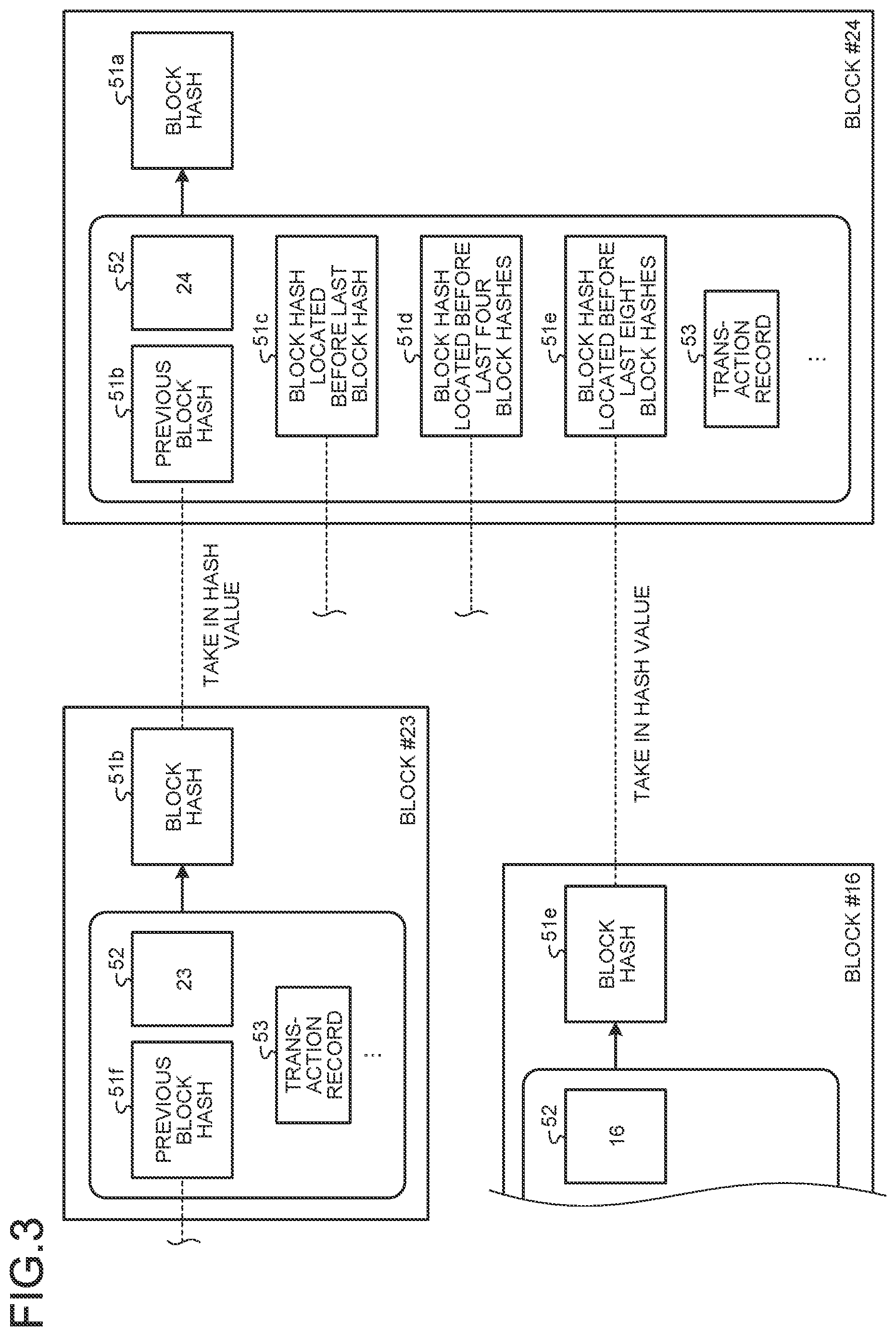 Patent US12309280 Figure 3 – Tampering validation method and tampering validation system