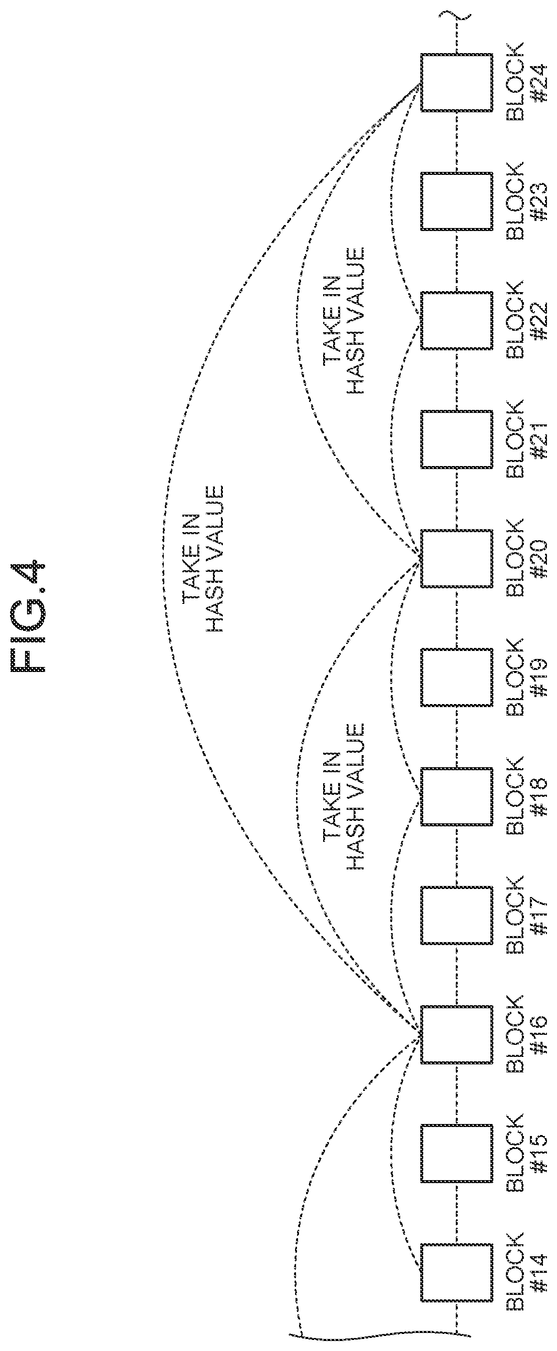Patent US12309280 Figure 4 – Tampering validation method and tampering validation system