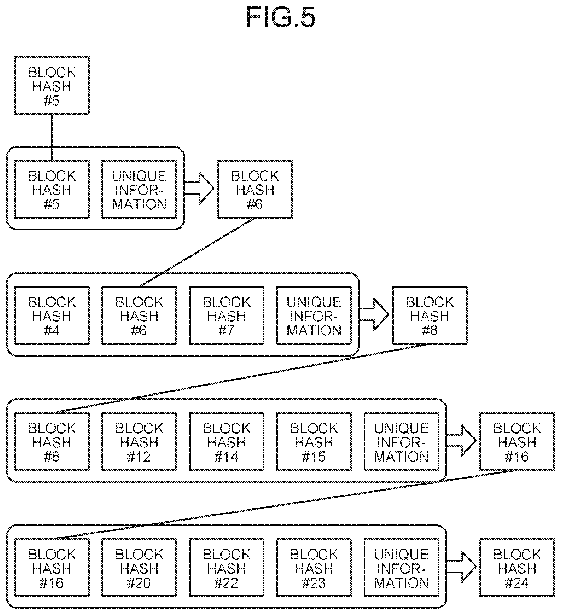 Patent US12309280 Figure 5 – Tampering validation method and tampering validation system