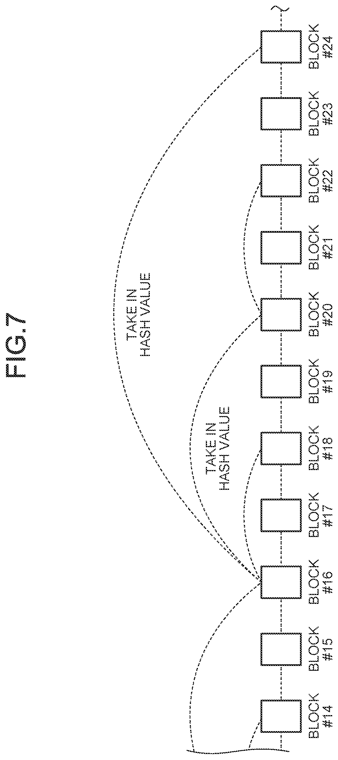 Patent US12309280 Figure 8 – Tampering validation method and tampering validation system