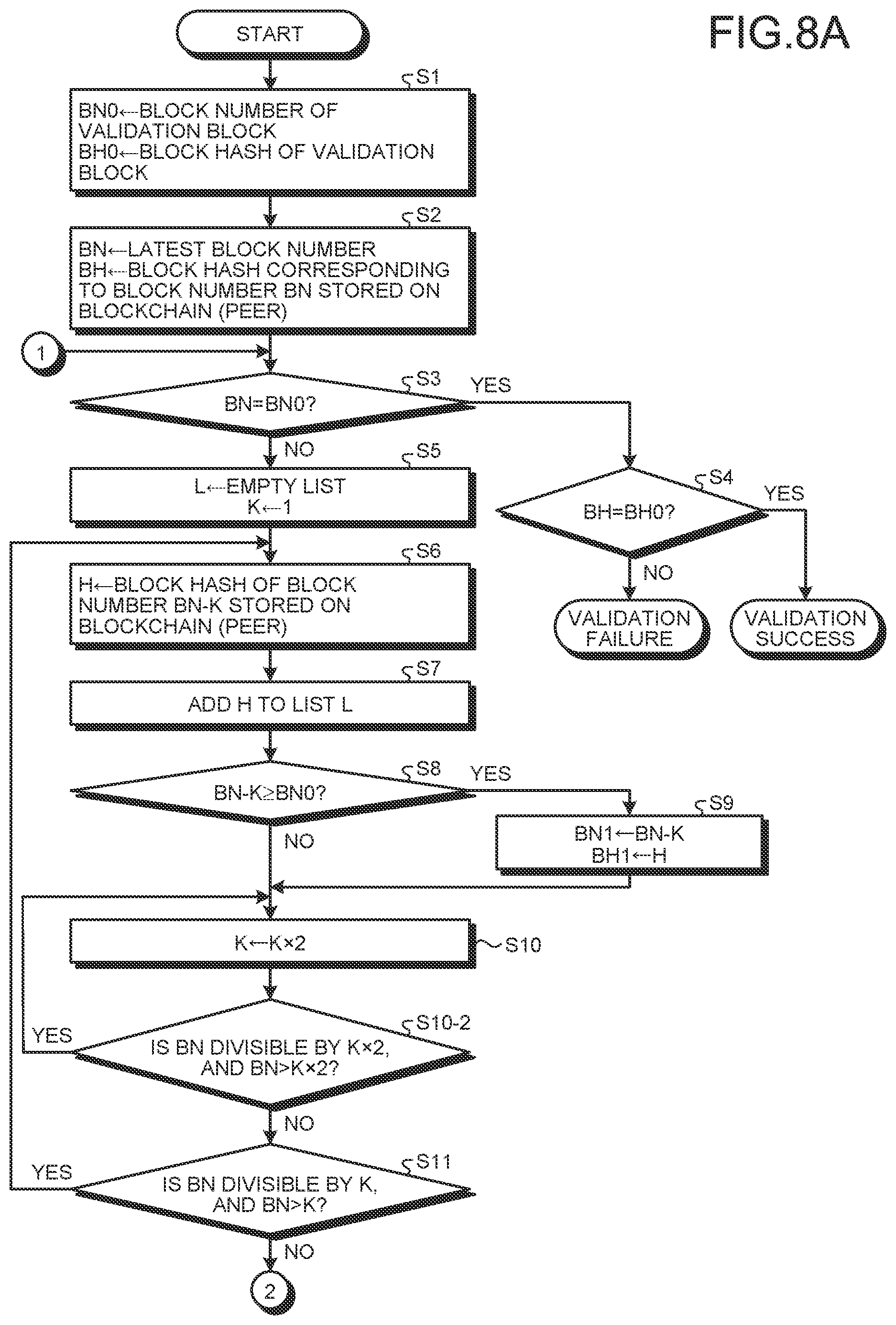 Patent US12309280 Figure 9 – Tampering validation method and tampering validation system