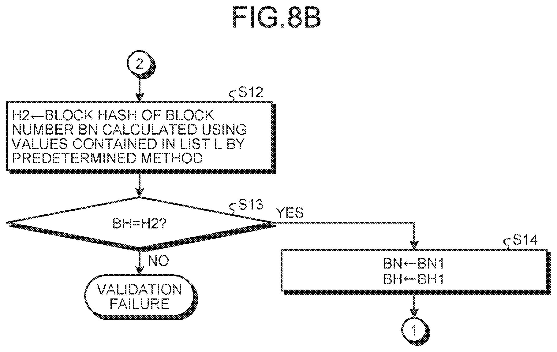 Patent US12309280 Figure 10 – Tampering validation method and tampering validation system