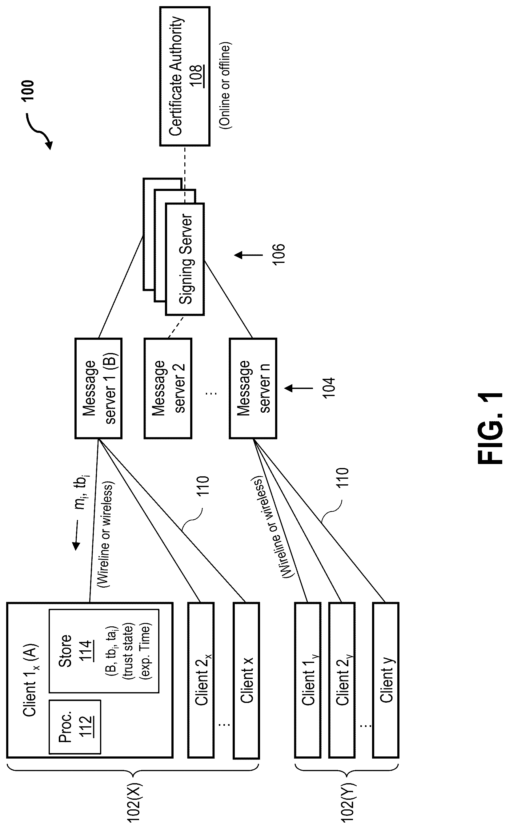 Patent US12309281 Figure 1 – Systems and methods for protecting cellular network messages
