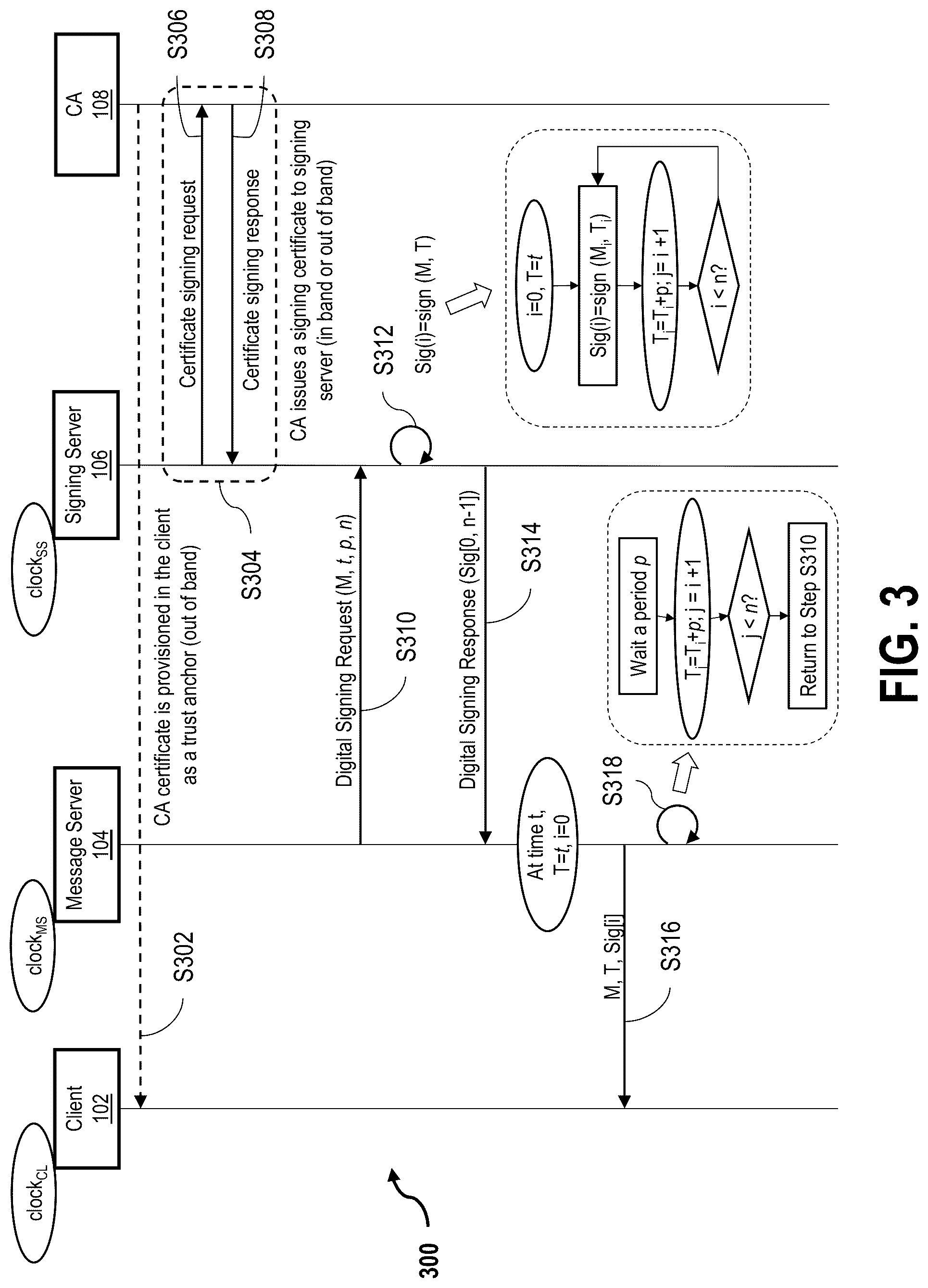 Patent US12309281 Figure 3 – Systems and methods for protecting cellular network messages
