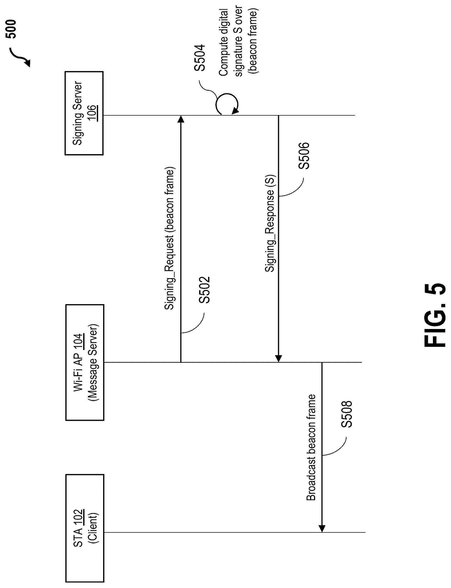 Patent US12309281 Figure 5 – Systems and methods for protecting cellular network messages