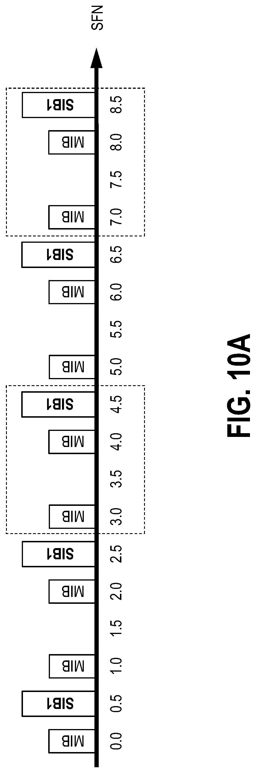 Patent US12309281 Figure 10 – Systems and methods for protecting cellular network messages