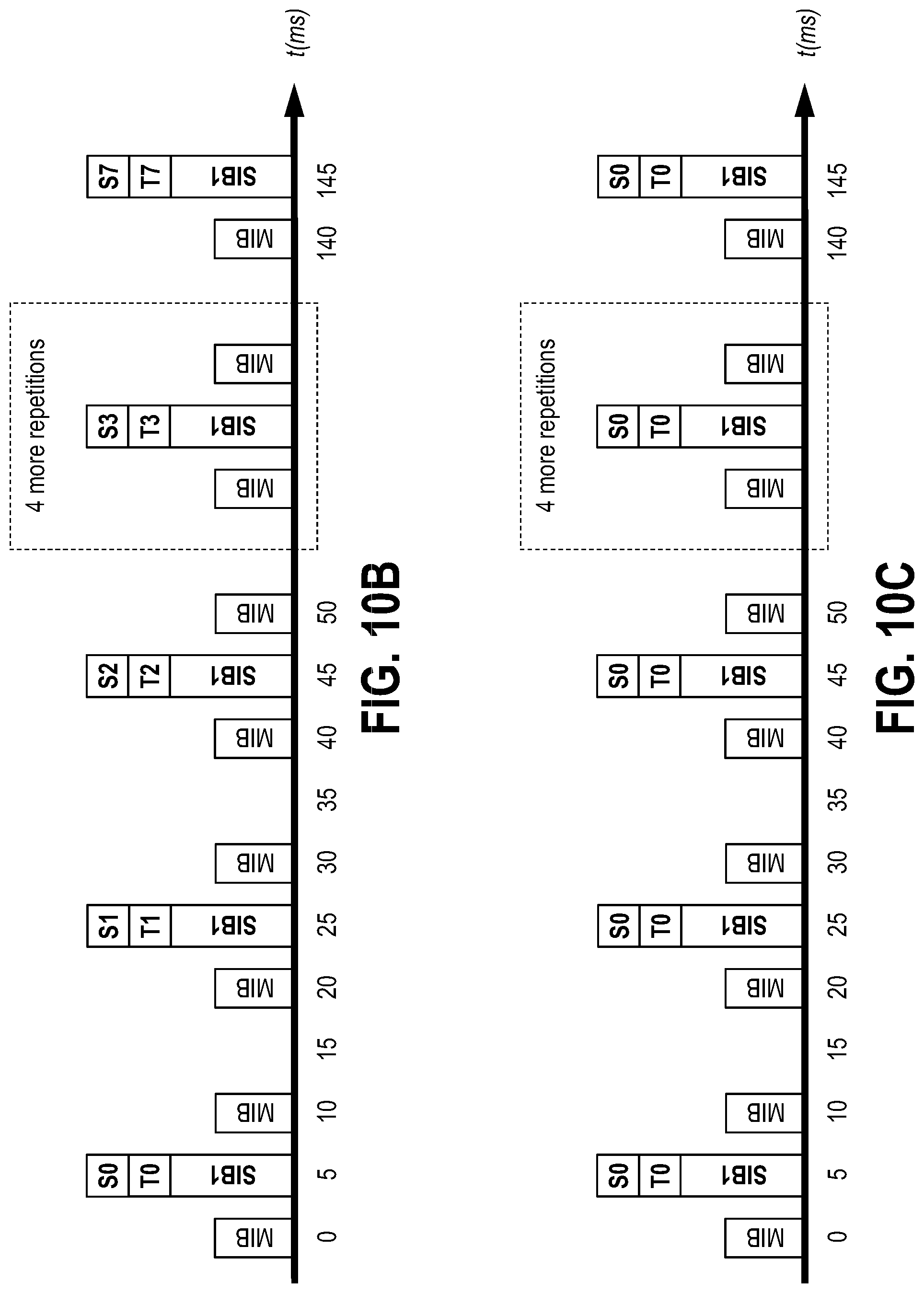 Patent US12309281 Figure 11 – Systems and methods for protecting cellular network messages