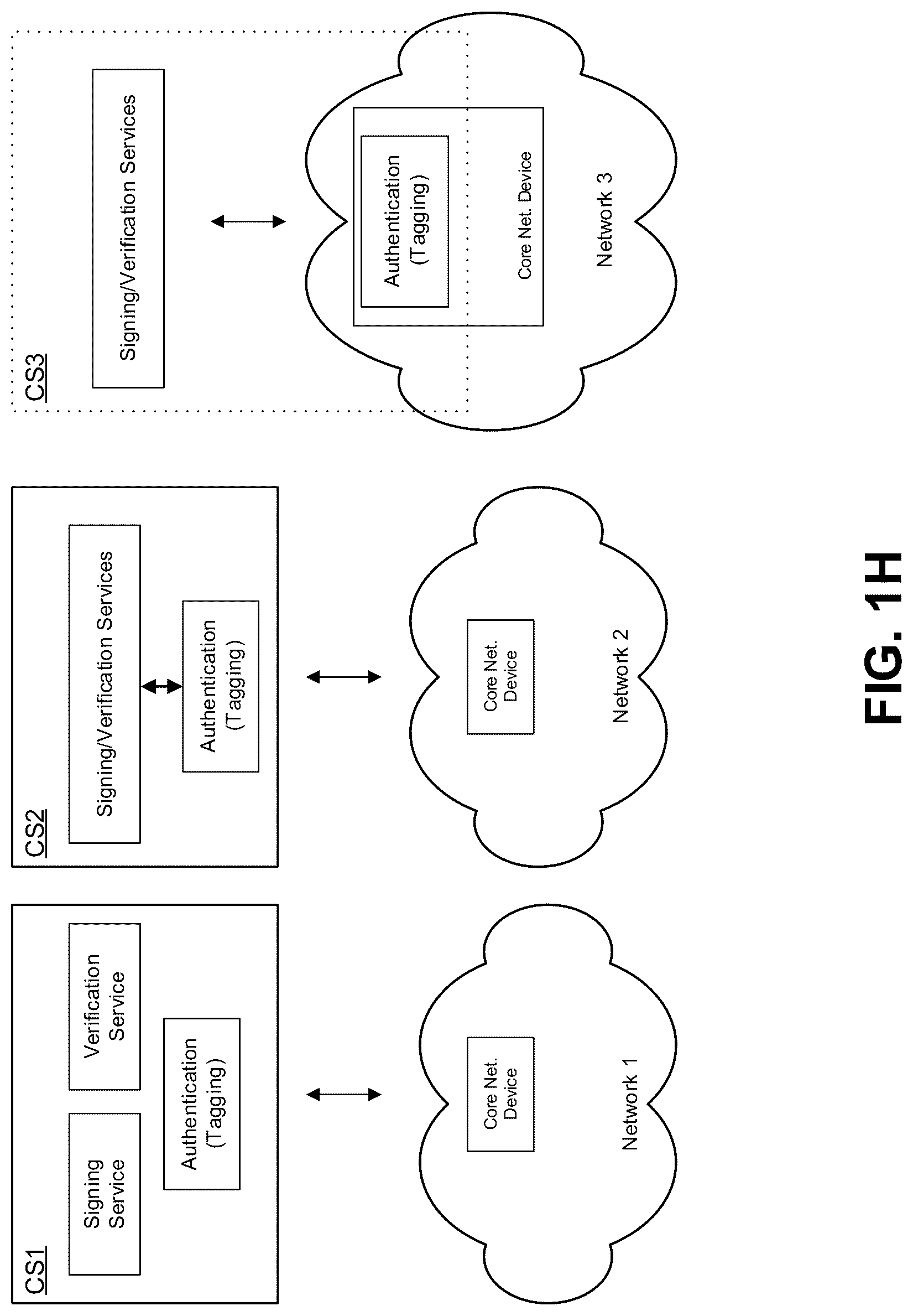 Patent US12309282 Figure 8 – Validating and securing caller identification to prevent identity spoofing