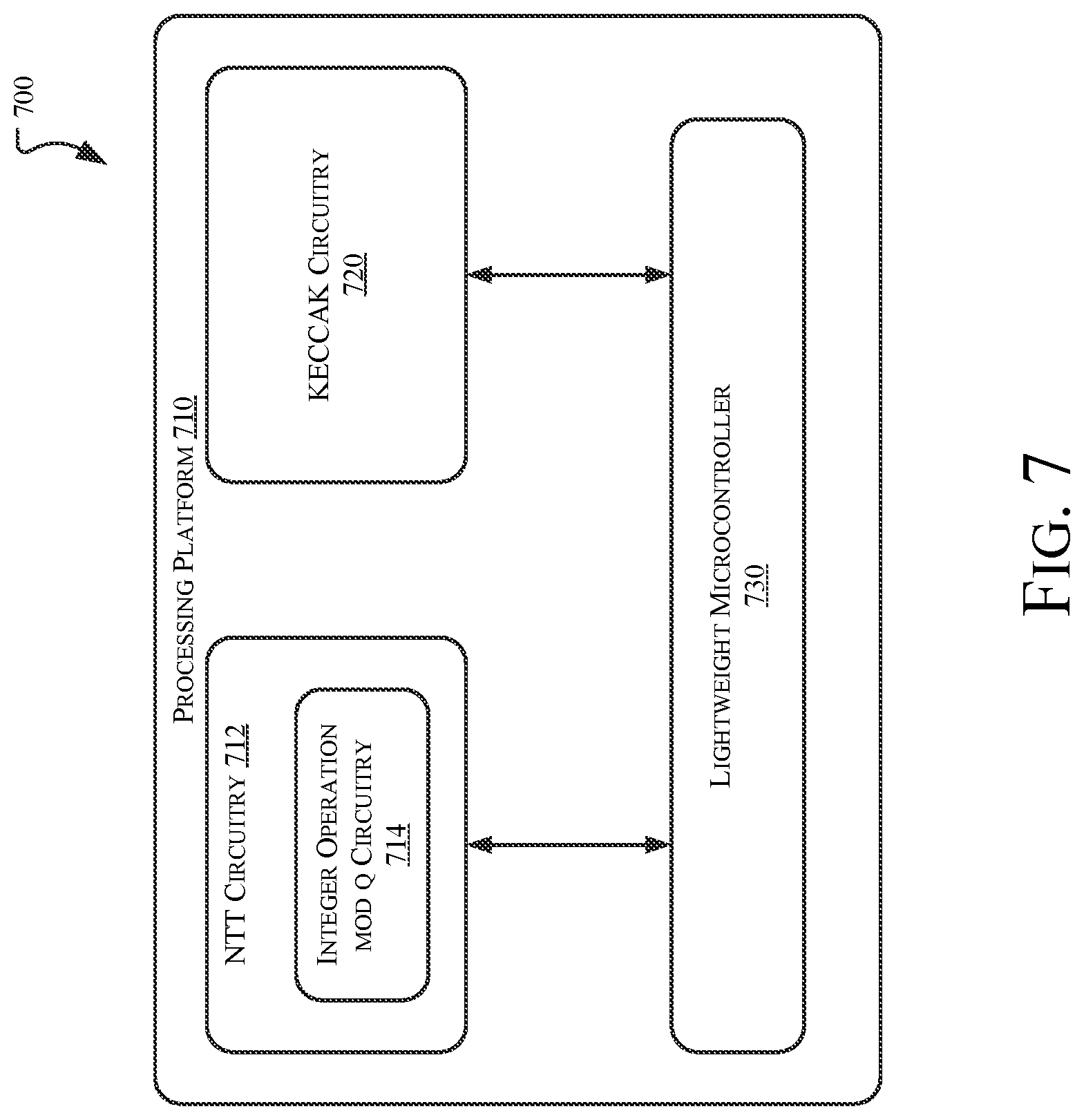 Patent US12309284 Figure 10 – Hybridization of dilithium and falcon for digital signatures