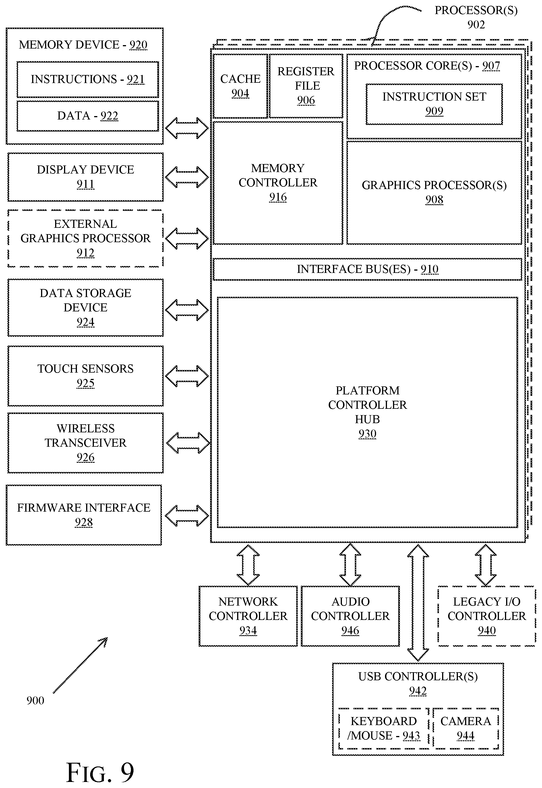 Patent US12309284 Figure 12 – Hybridization of dilithium and falcon for digital signatures