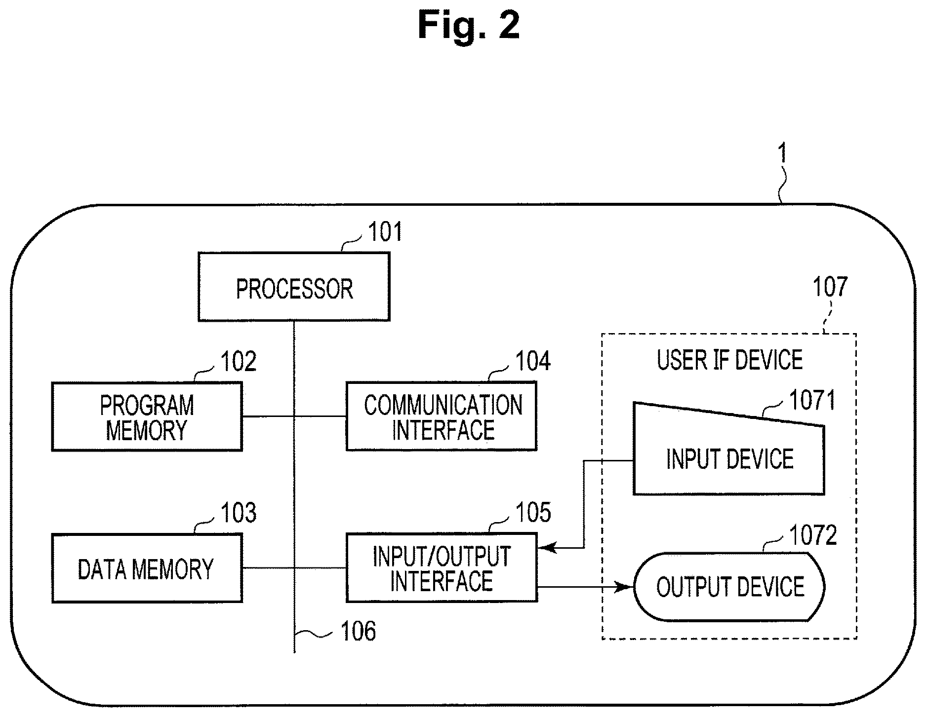 Patent US12309285 Figure 2 – Identifier change management apparatus, identifier change management method, and identifier change management program