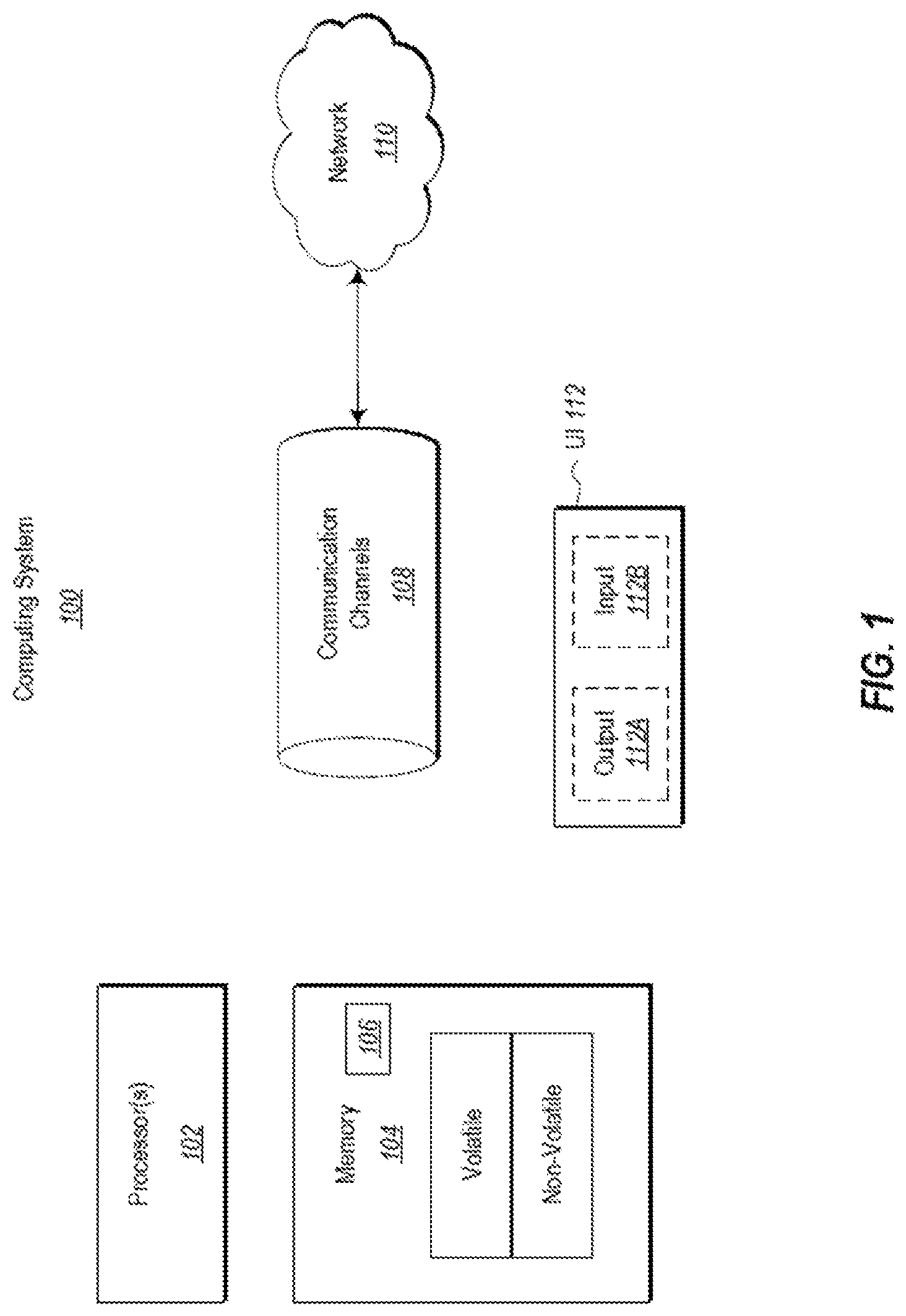 Patent US12309286 Figure 1 – Trusted custody chain for verifiable claims