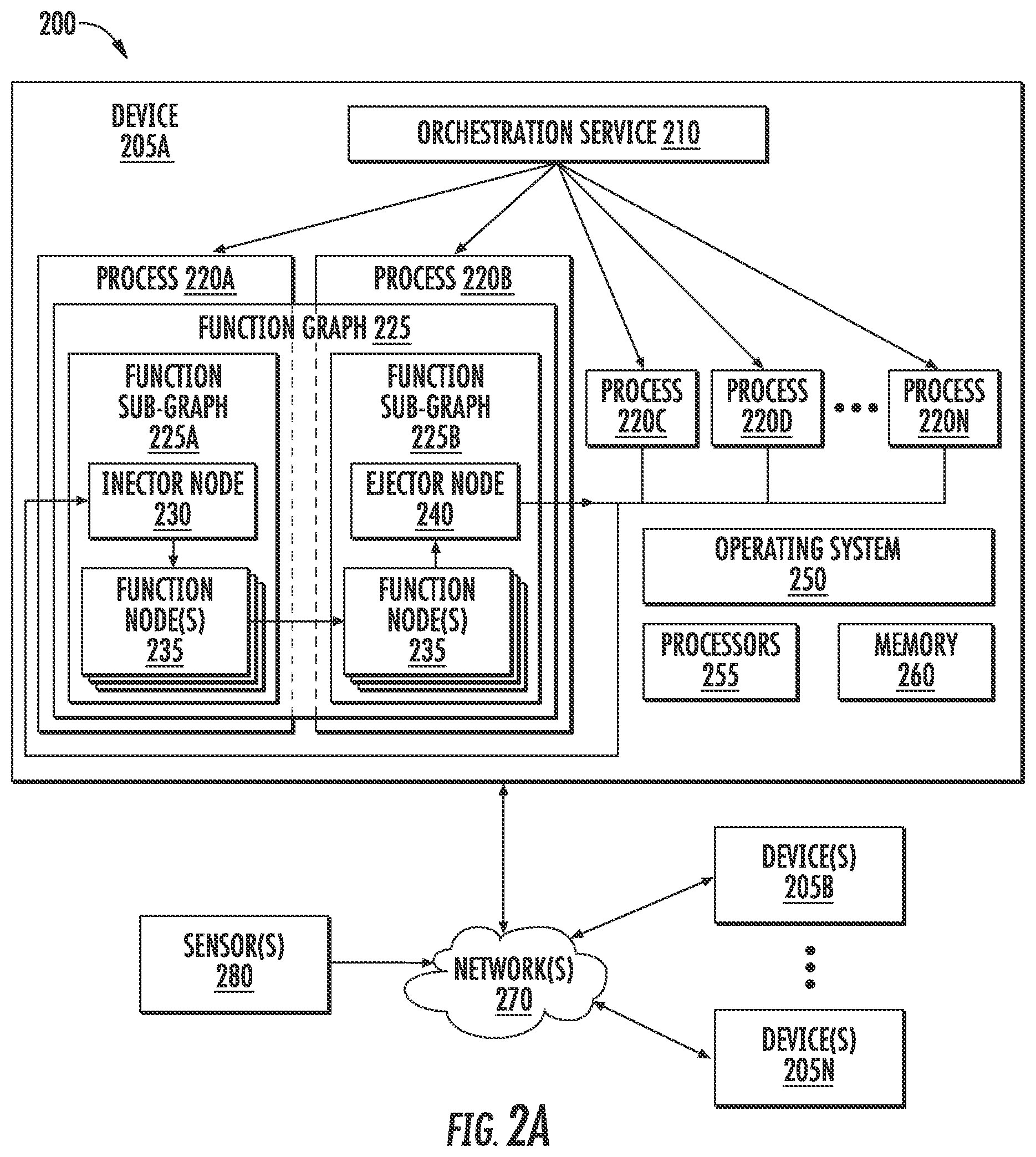 Patent US12309287 Figure 2 – Systems and methods for vehicle message signing