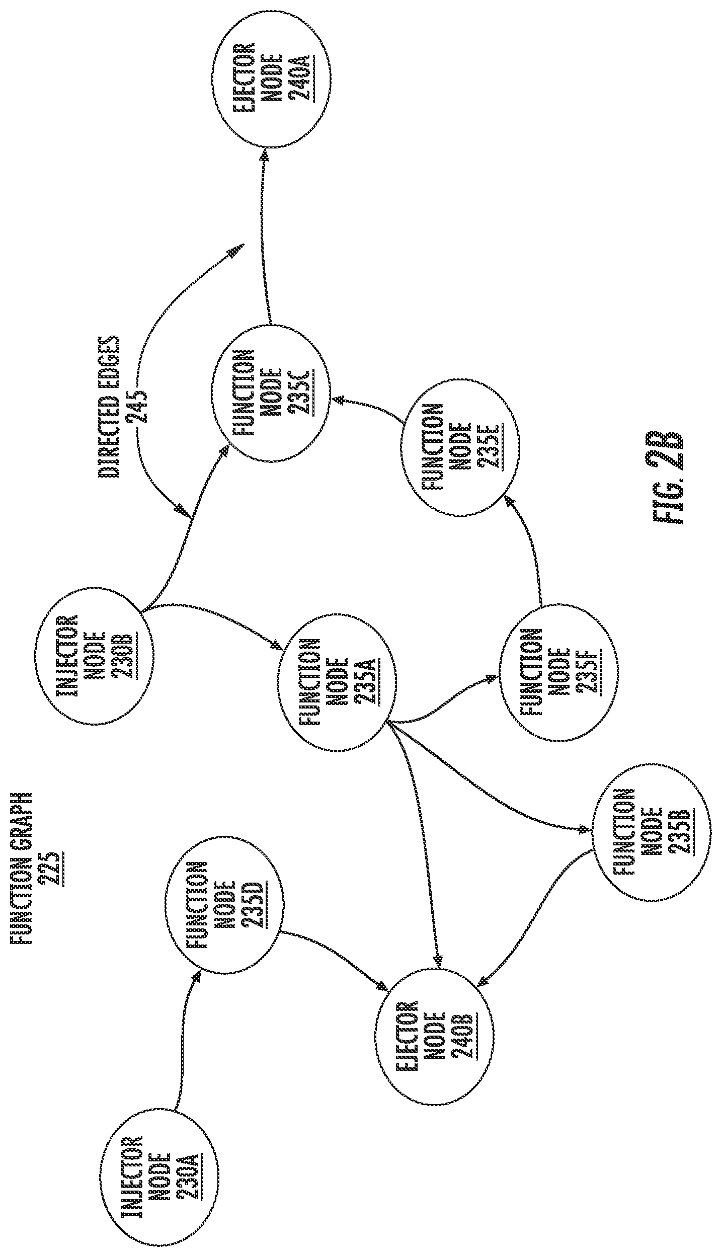 Patent US12309287 Figure 3 – Systems and methods for vehicle message signing