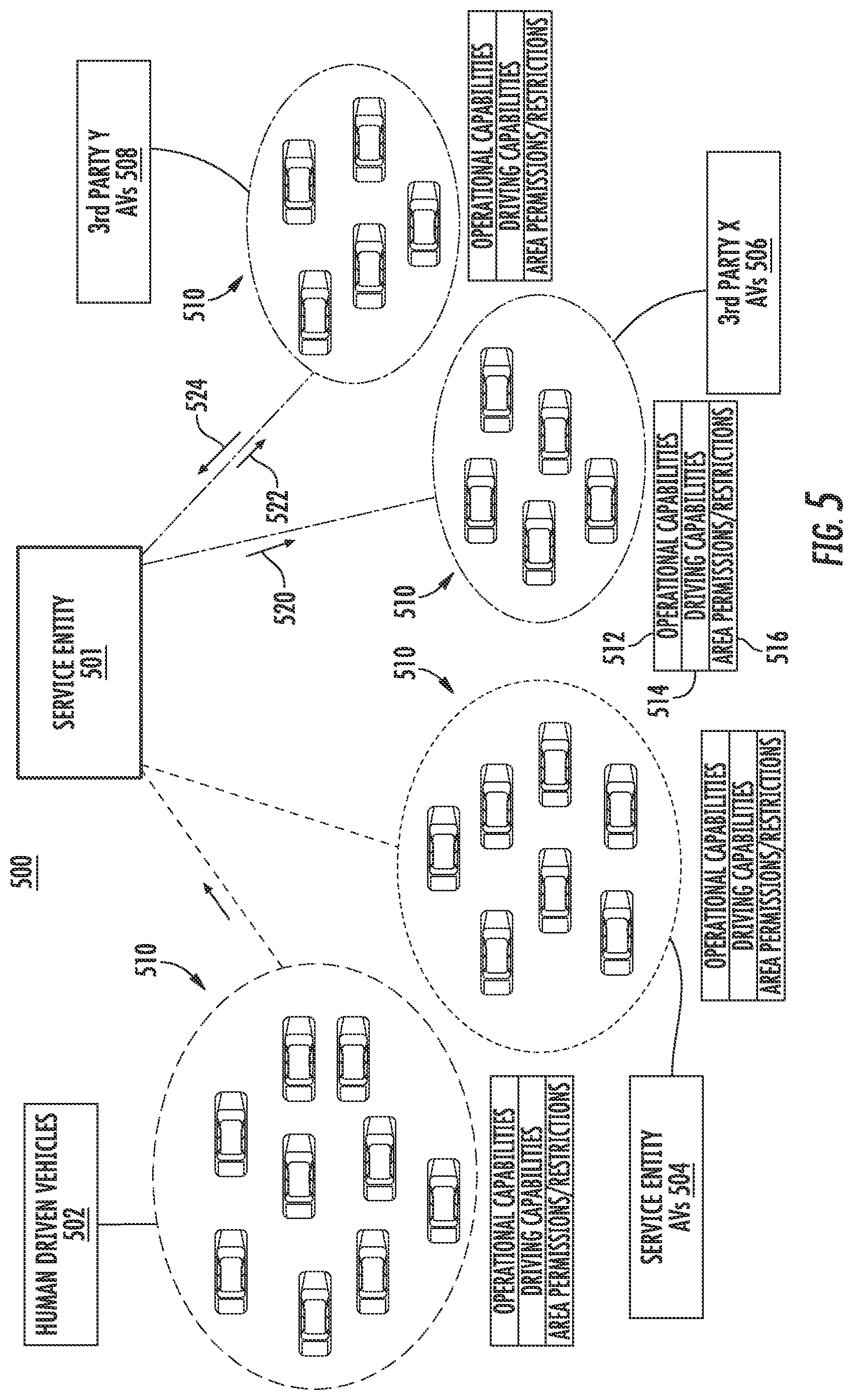 Patent US12309287 Figure 6 – Systems and methods for vehicle message signing