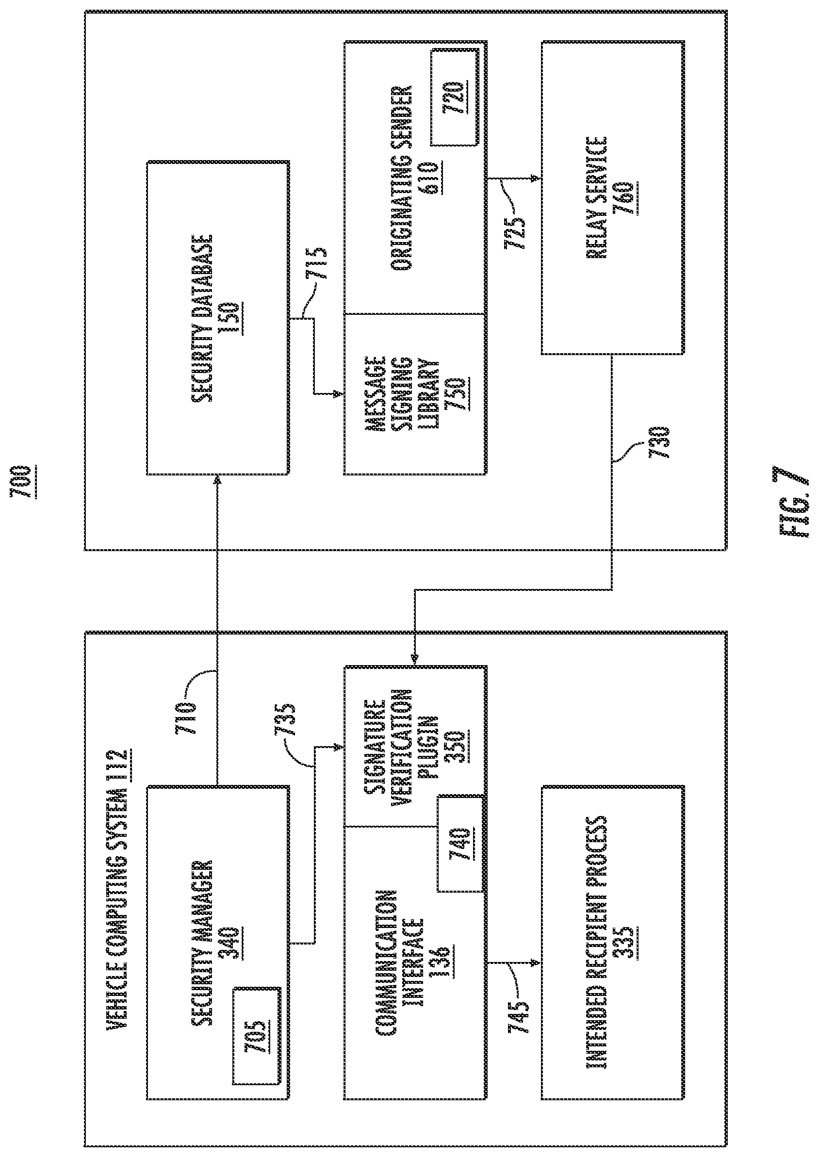 Patent US12309287 Figure 8 – Systems and methods for vehicle message signing