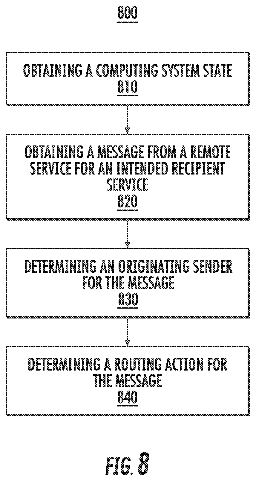 Patent US12309287 Figure 9 – Systems and methods for vehicle message signing