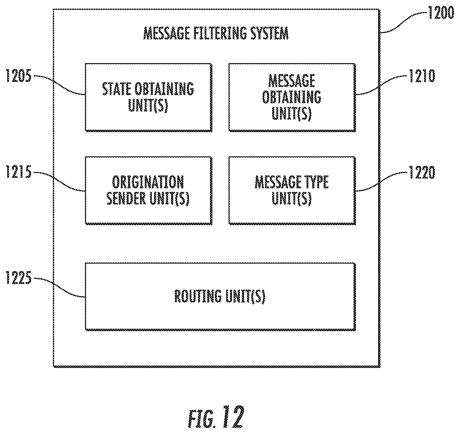 Patent US12309287 Figure 13 – Systems and methods for vehicle message signing