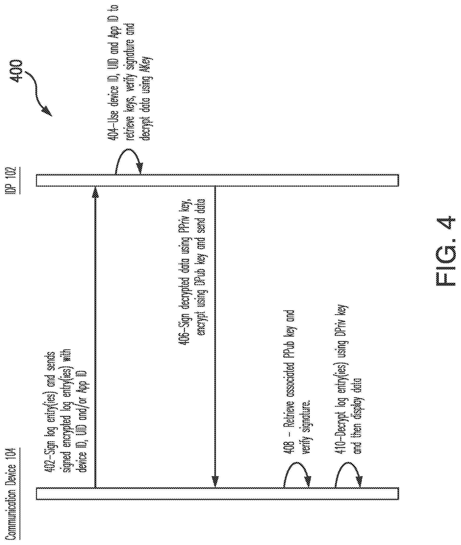 Patent US12309288 Figure 4 – Systems and methods for use in appending log entries to data structures