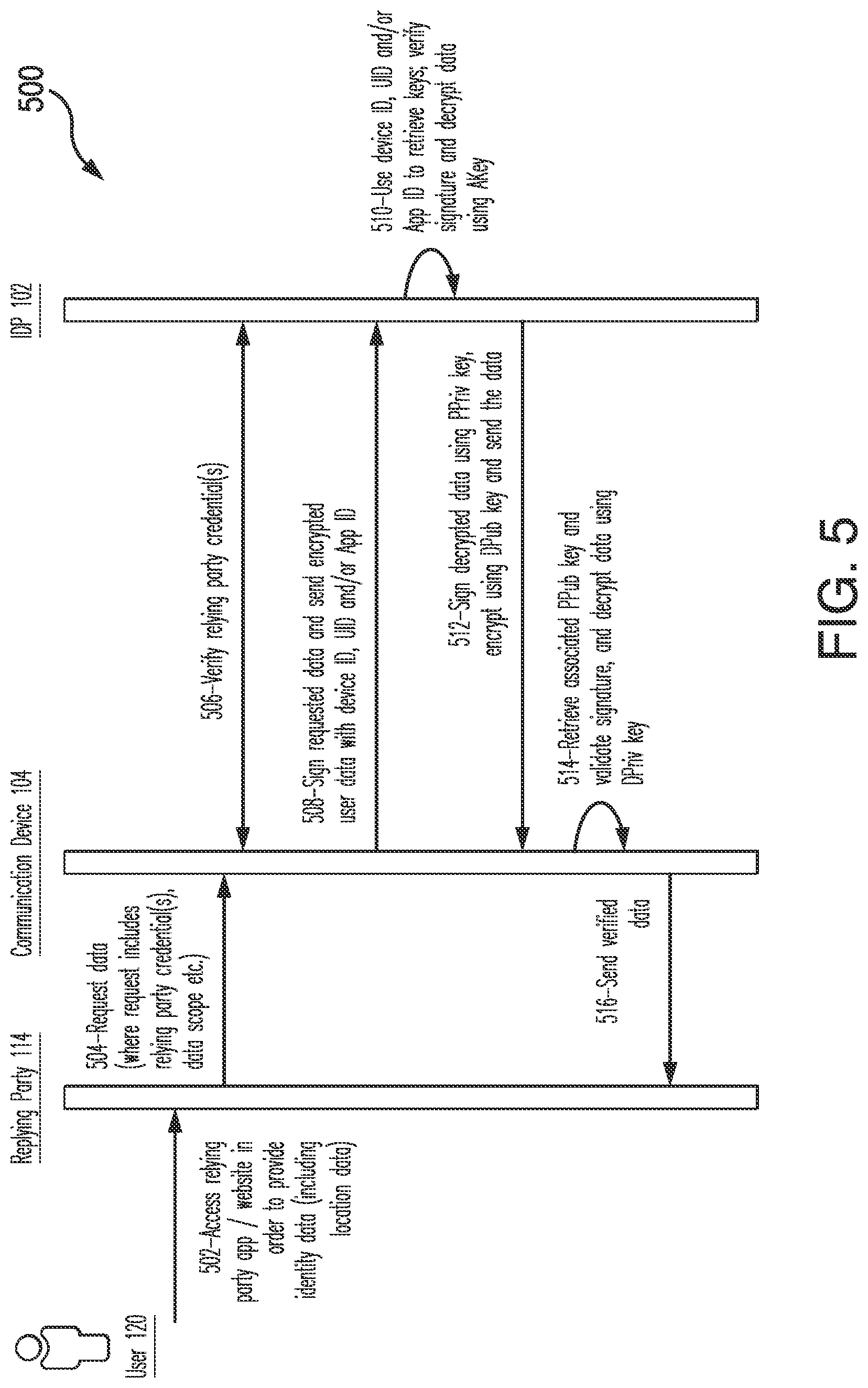 Patent US12309288 Figure 5 – Systems and methods for use in appending log entries to data structures